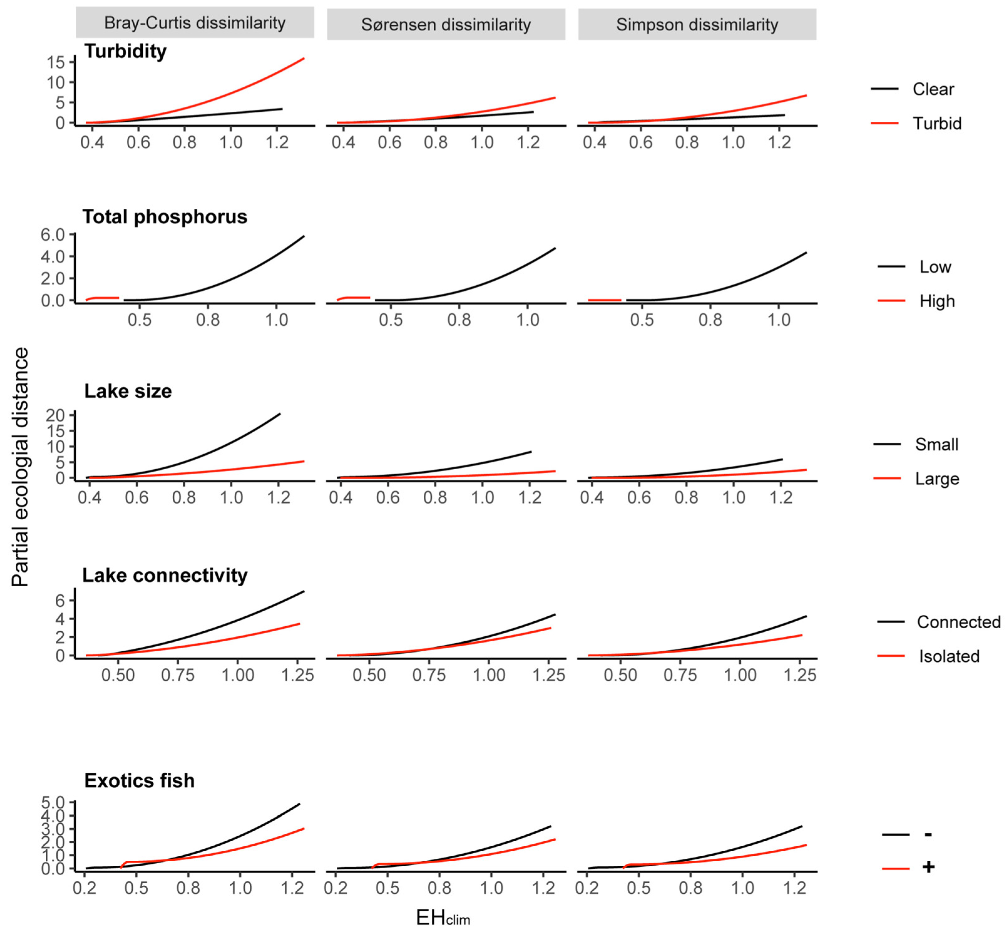 Water 15 01831 g006 Water 15 01831 g006