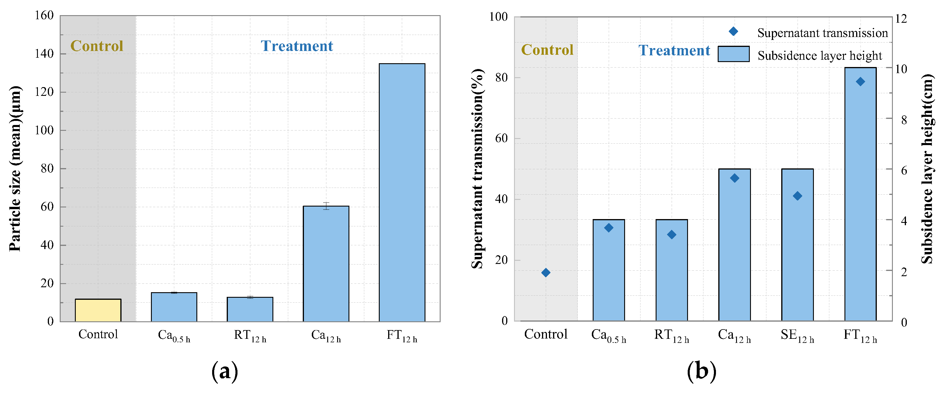 Water 15 01836 g001 Water 15 01836 g001