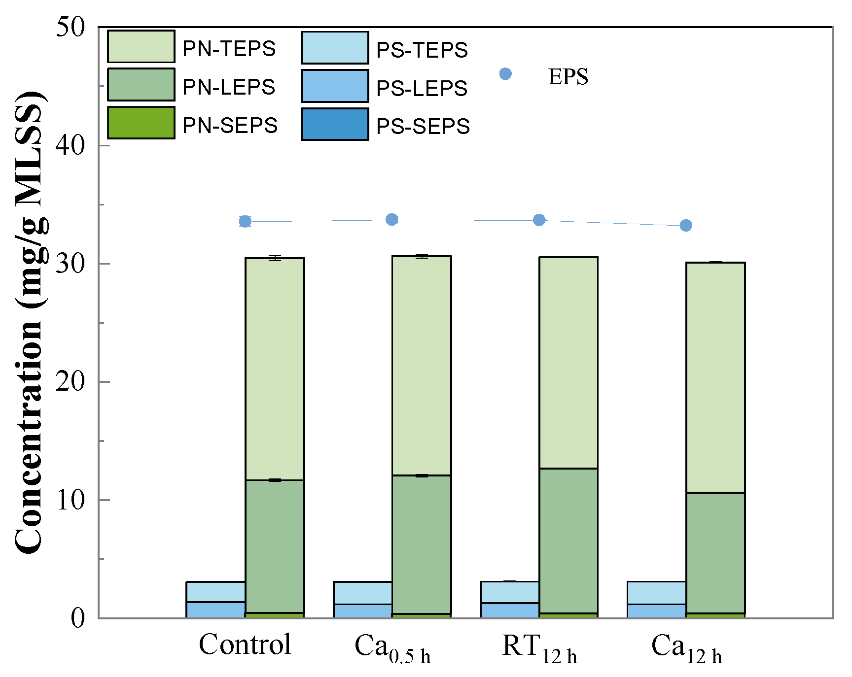 Water 15 01836 g002 Water 15 01836 g002
