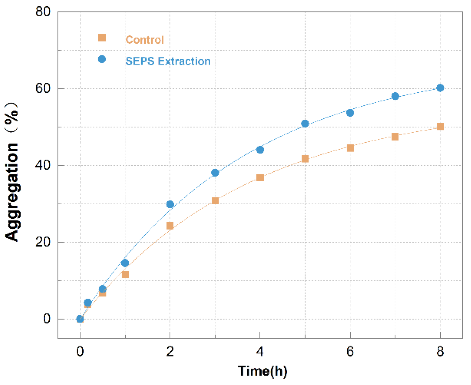 Water 15 01836 g003 Water 15 01836 g003