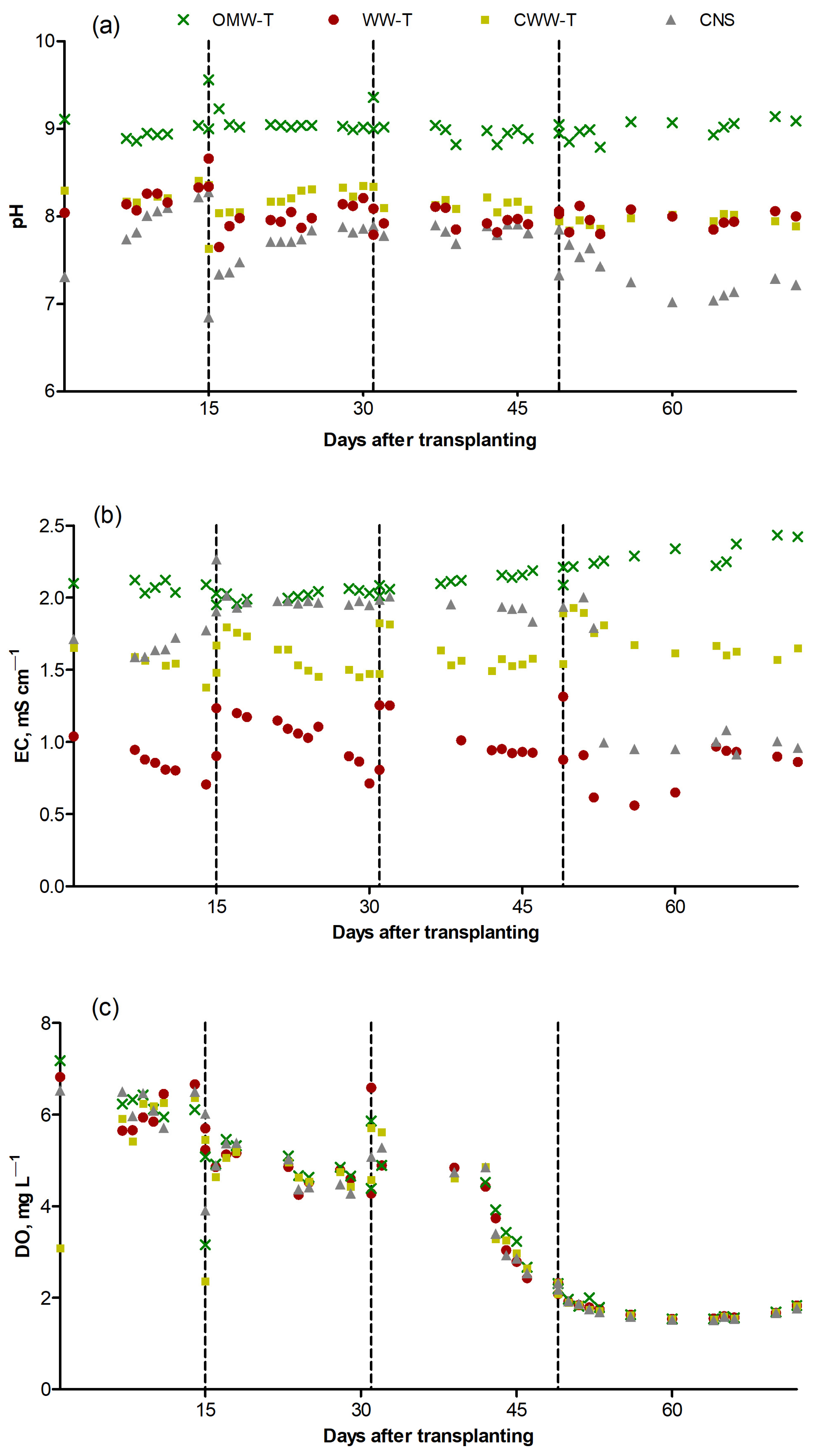 Water 15 01856 g001 Water 15 01856 g001