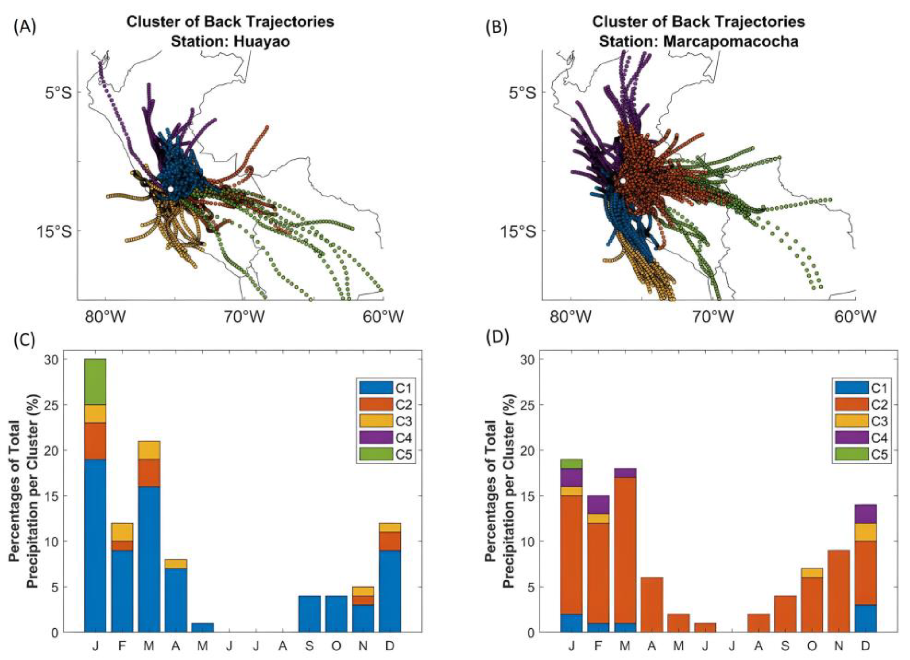 Water 15 01867 g004 Water 15 01867 g004