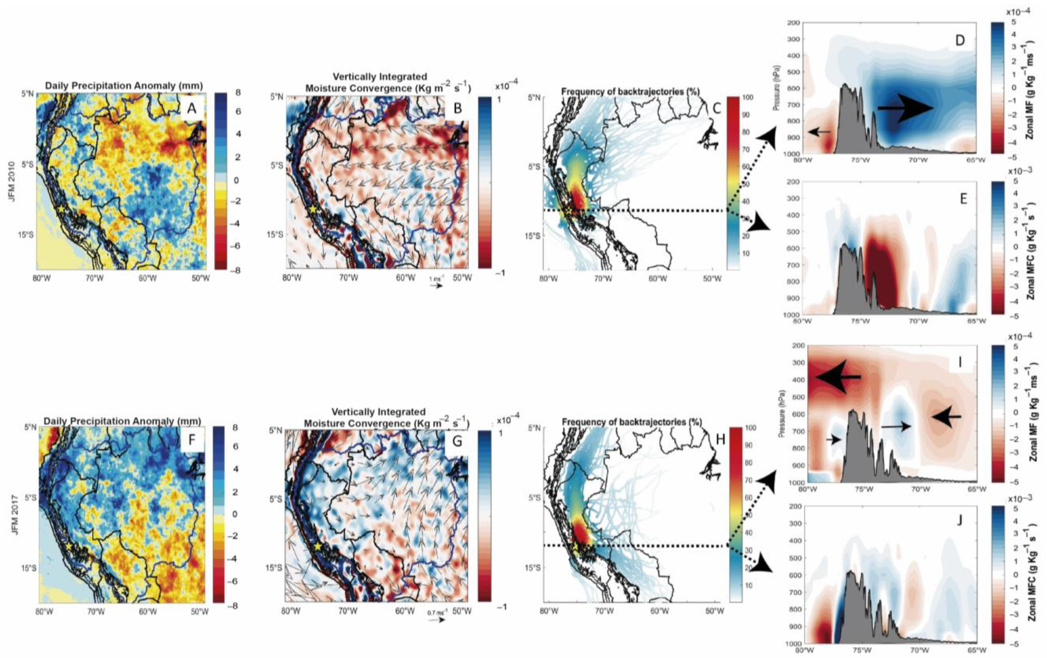 Water 15 01867 g005 Water 15 01867 g005