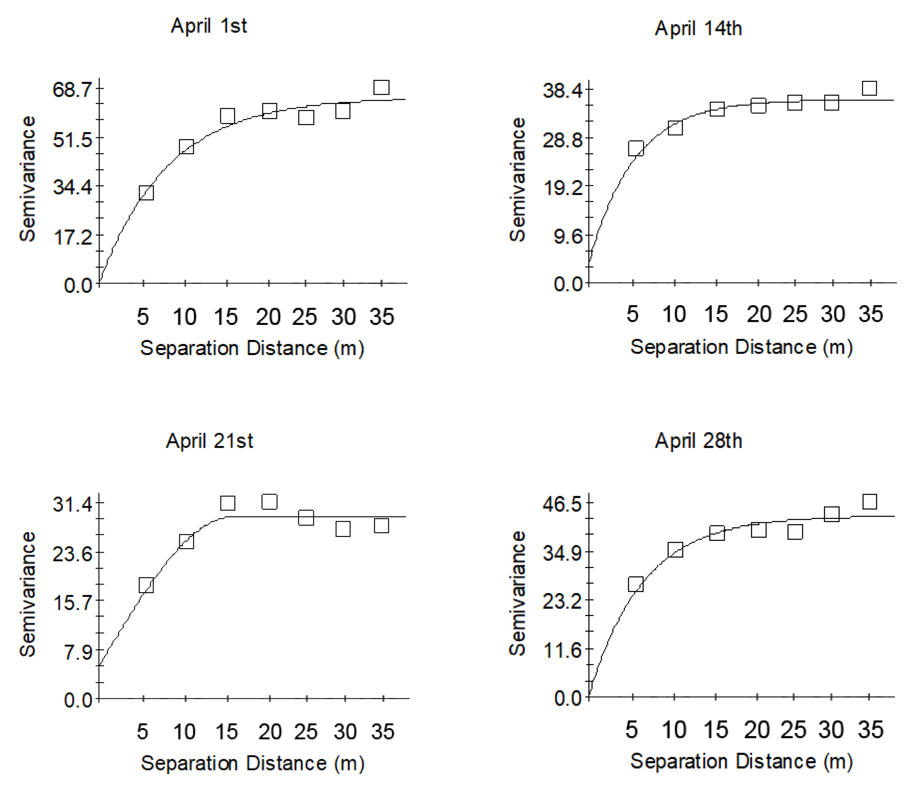 Water 15 01868 g004a