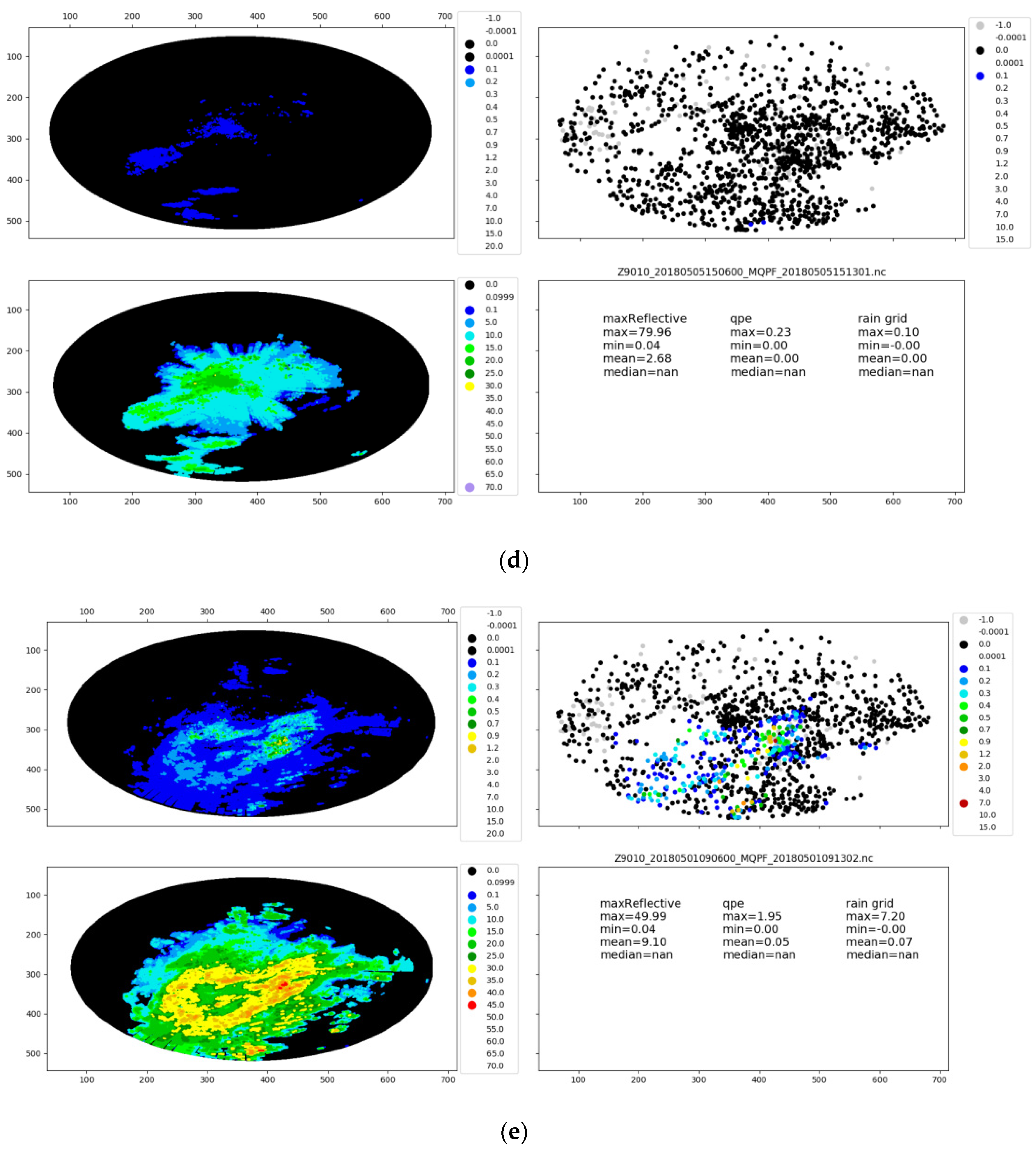 Water 15 01872 g003c
