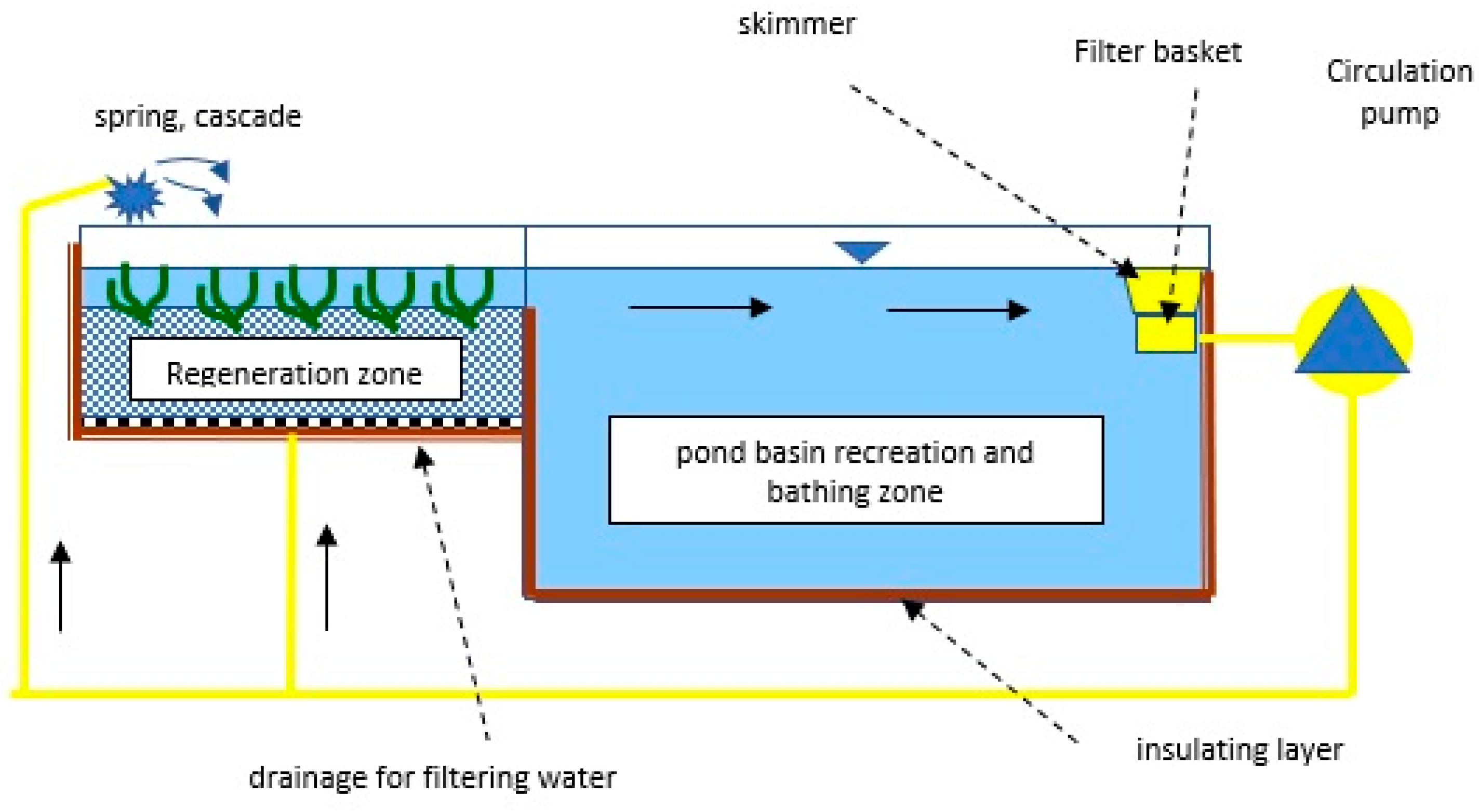 Water 15 01878 g001 Water 15 01878 g001