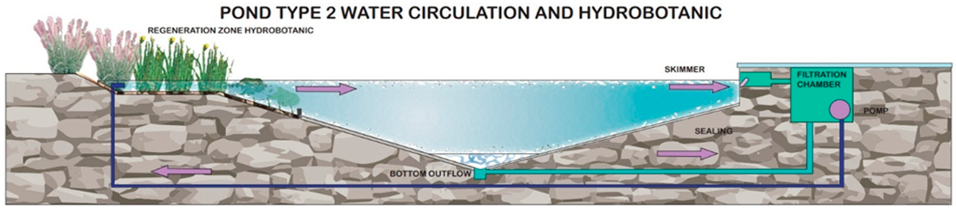 Water 15 01878 g004 Water 15 01878 g004