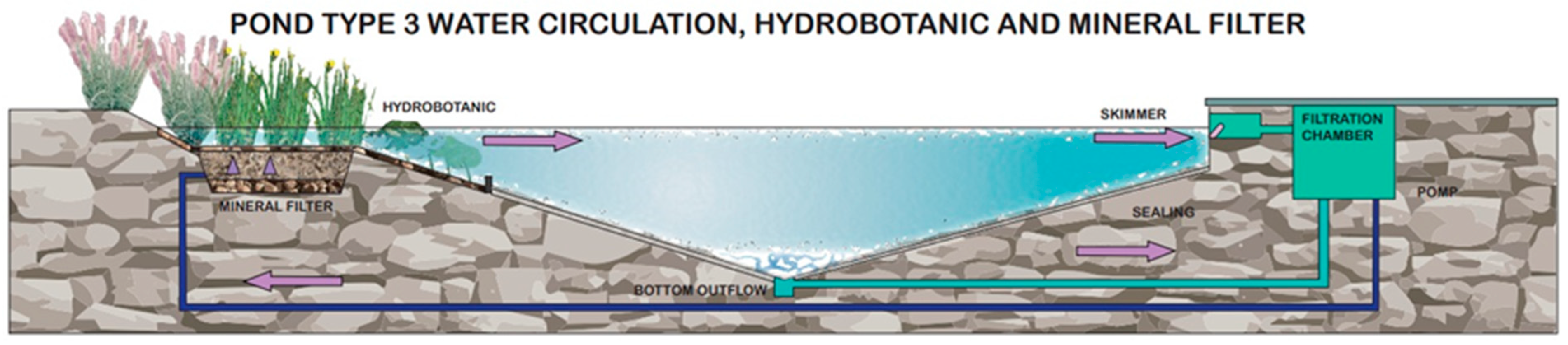 Water 15 01878 g006 Water 15 01878 g006