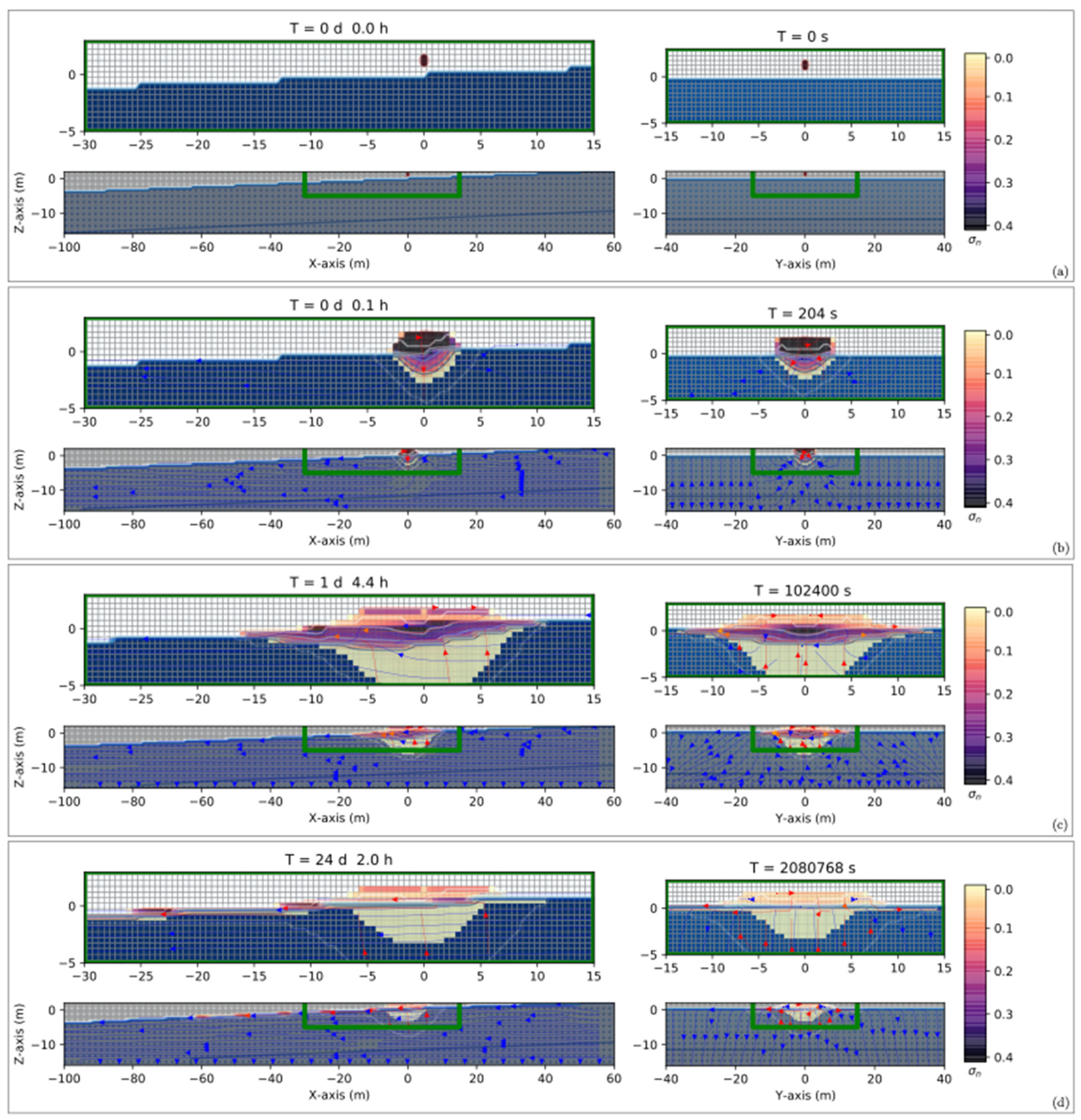 Water 15 01900 g004 Water 15 01900 g004