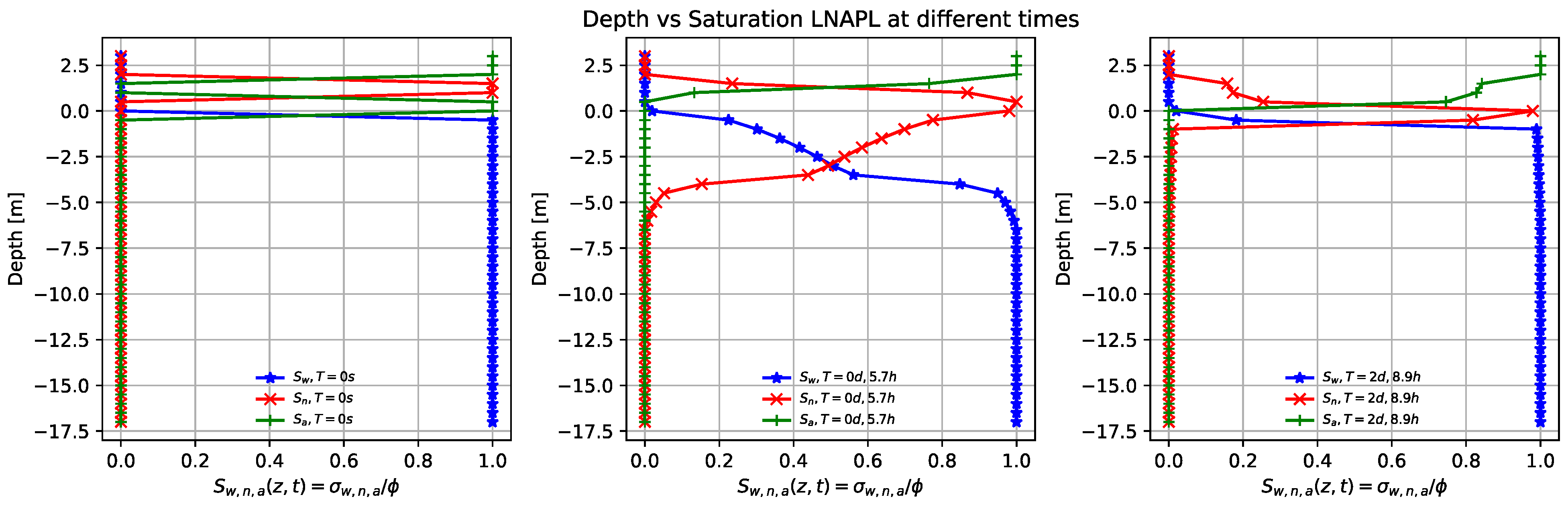 Water 15 01900 g005 Water 15 01900 g005