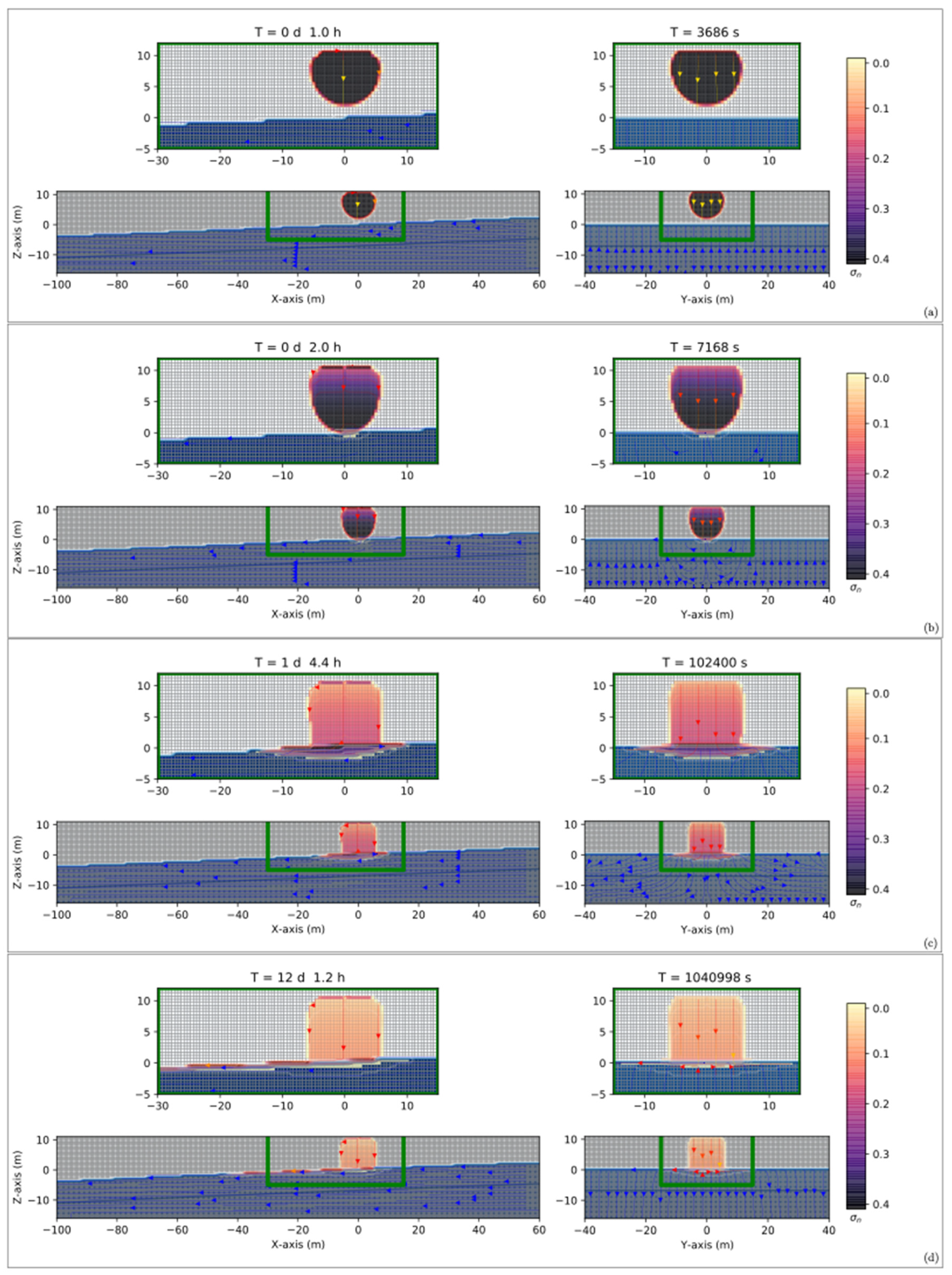 Water 15 01900 g006 Water 15 01900 g006