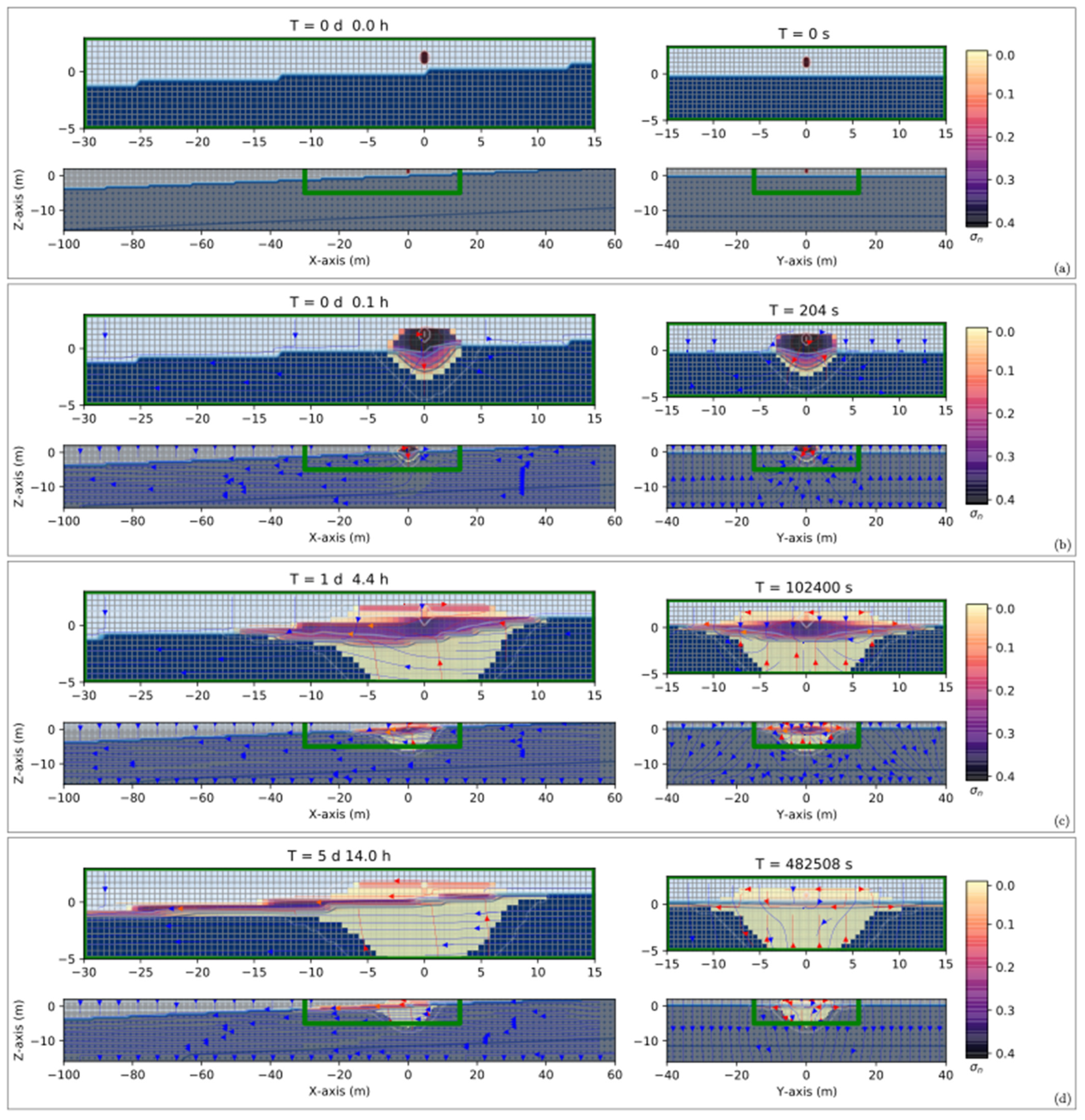 Water 15 01900 g008 Water 15 01900 g008