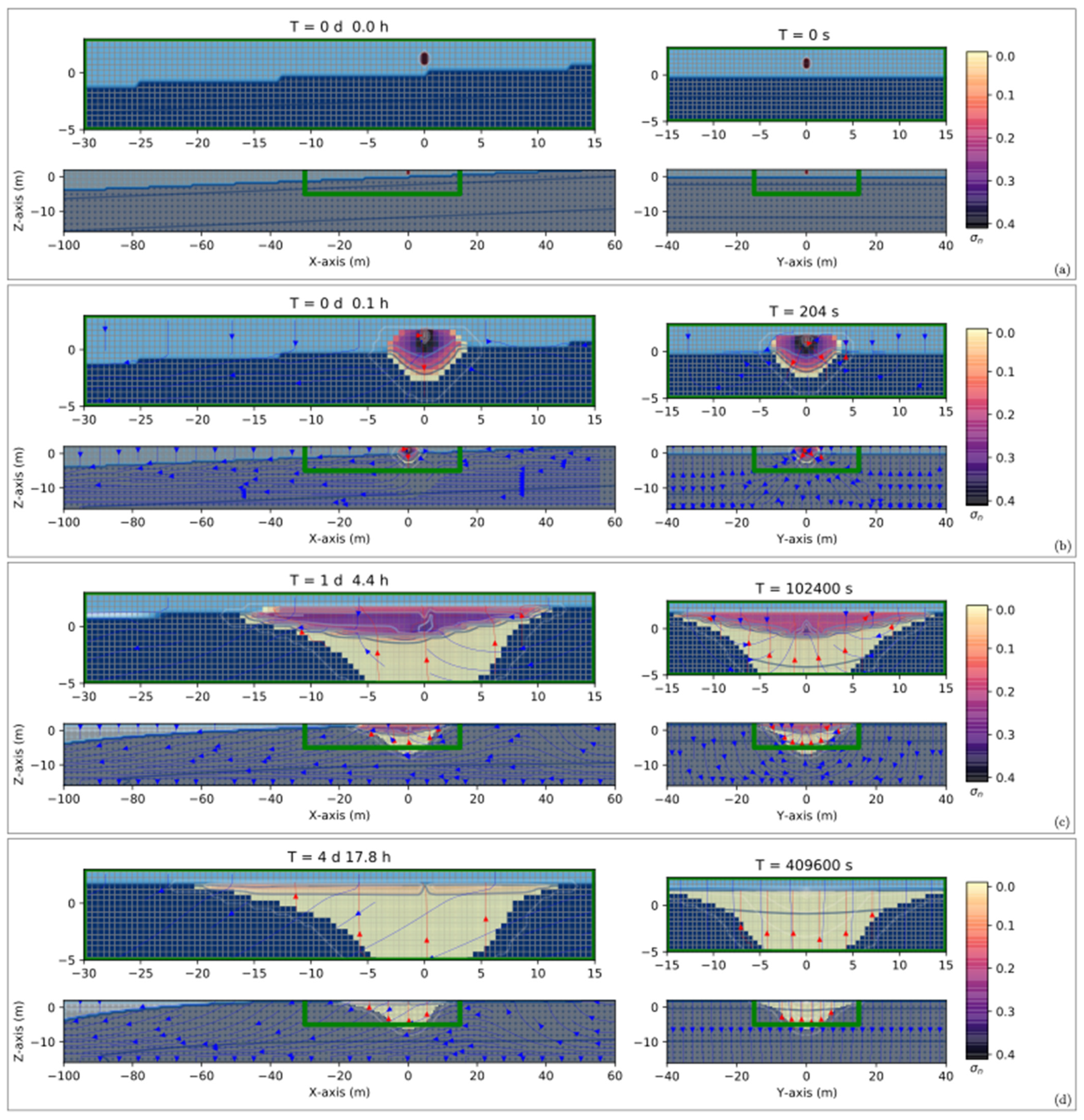 Water 15 01900 g009 Water 15 01900 g009