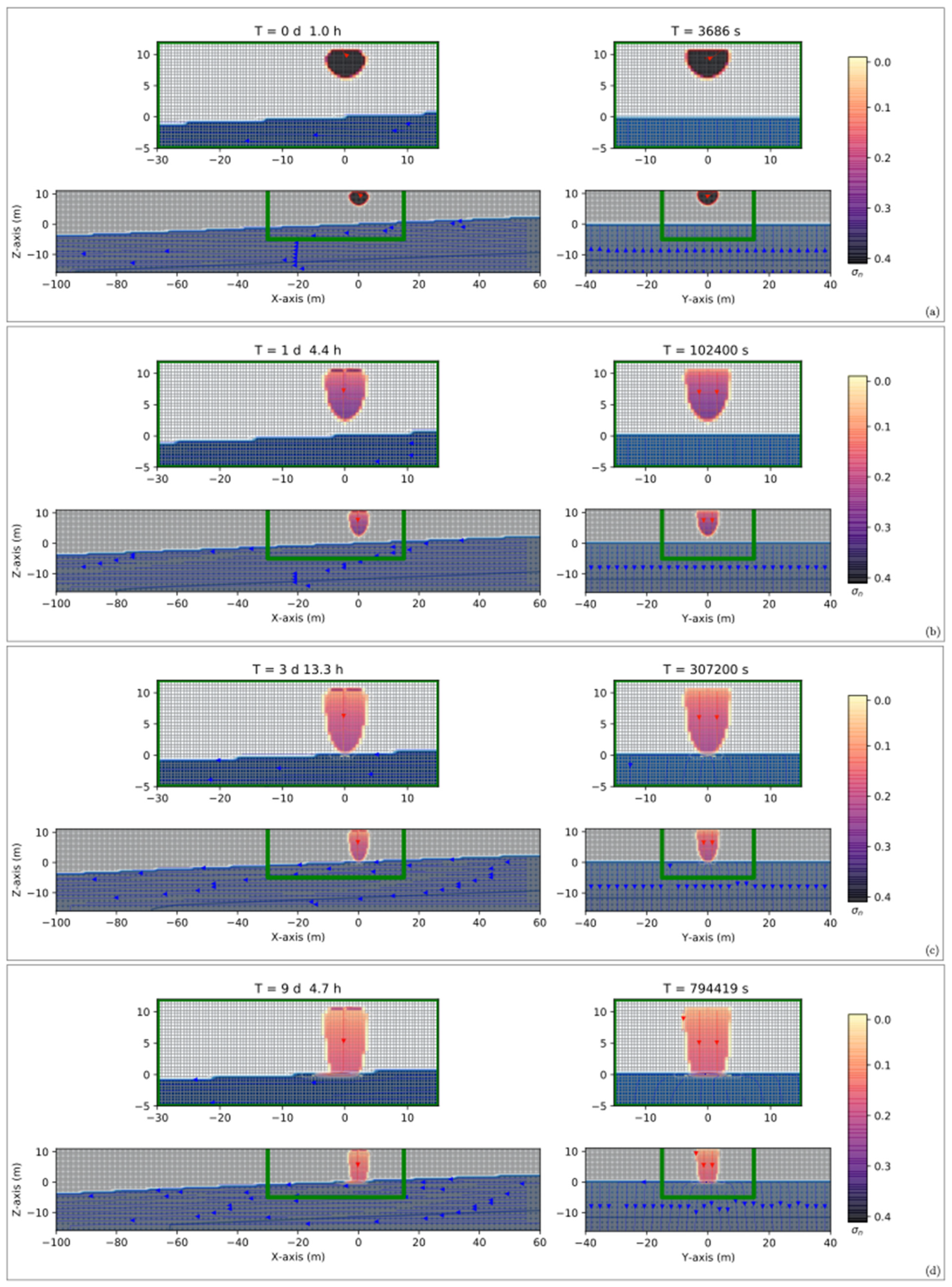 Water 15 01900 g013 Water 15 01900 g013