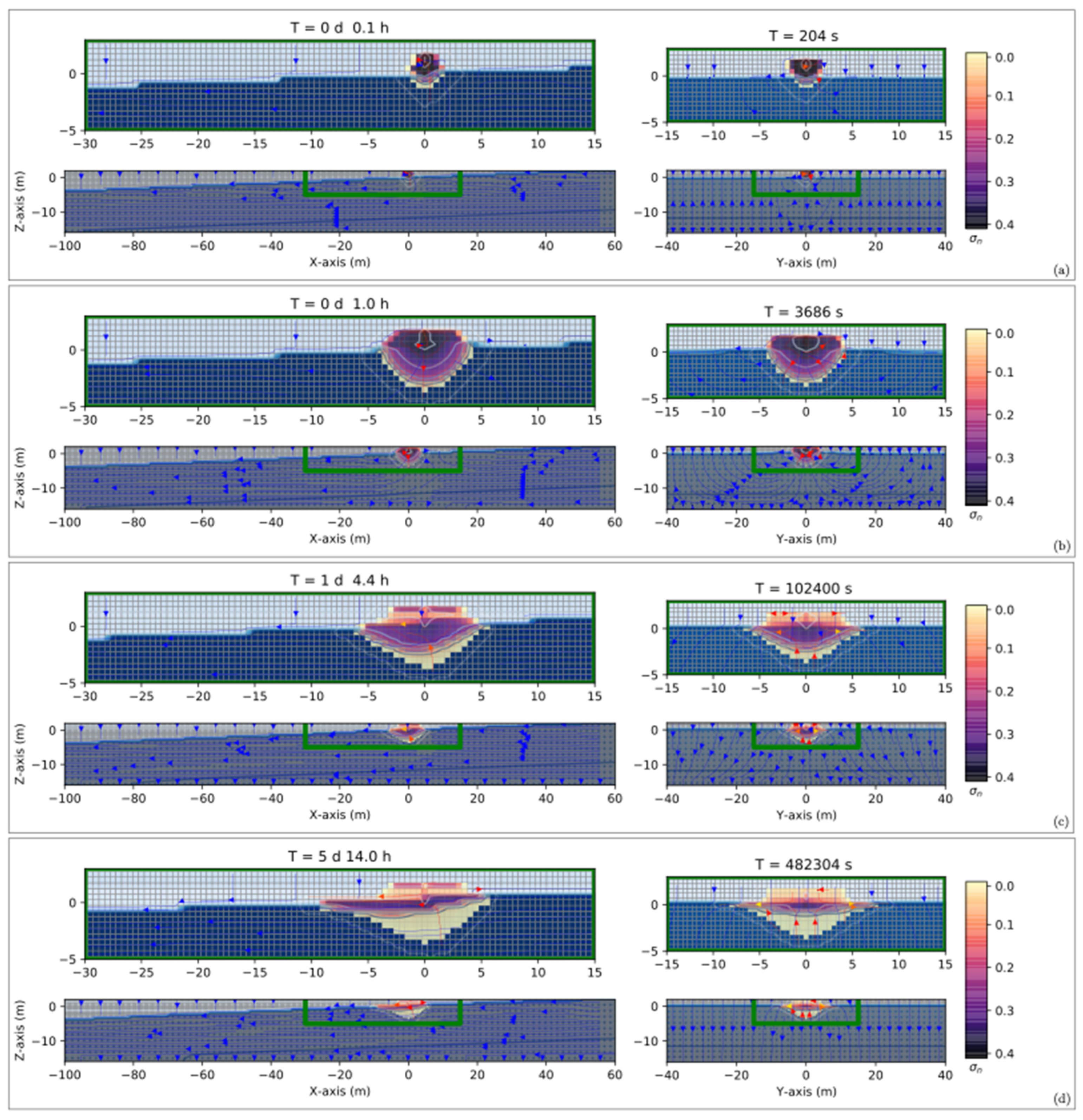 Water 15 01900 g014 Water 15 01900 g014