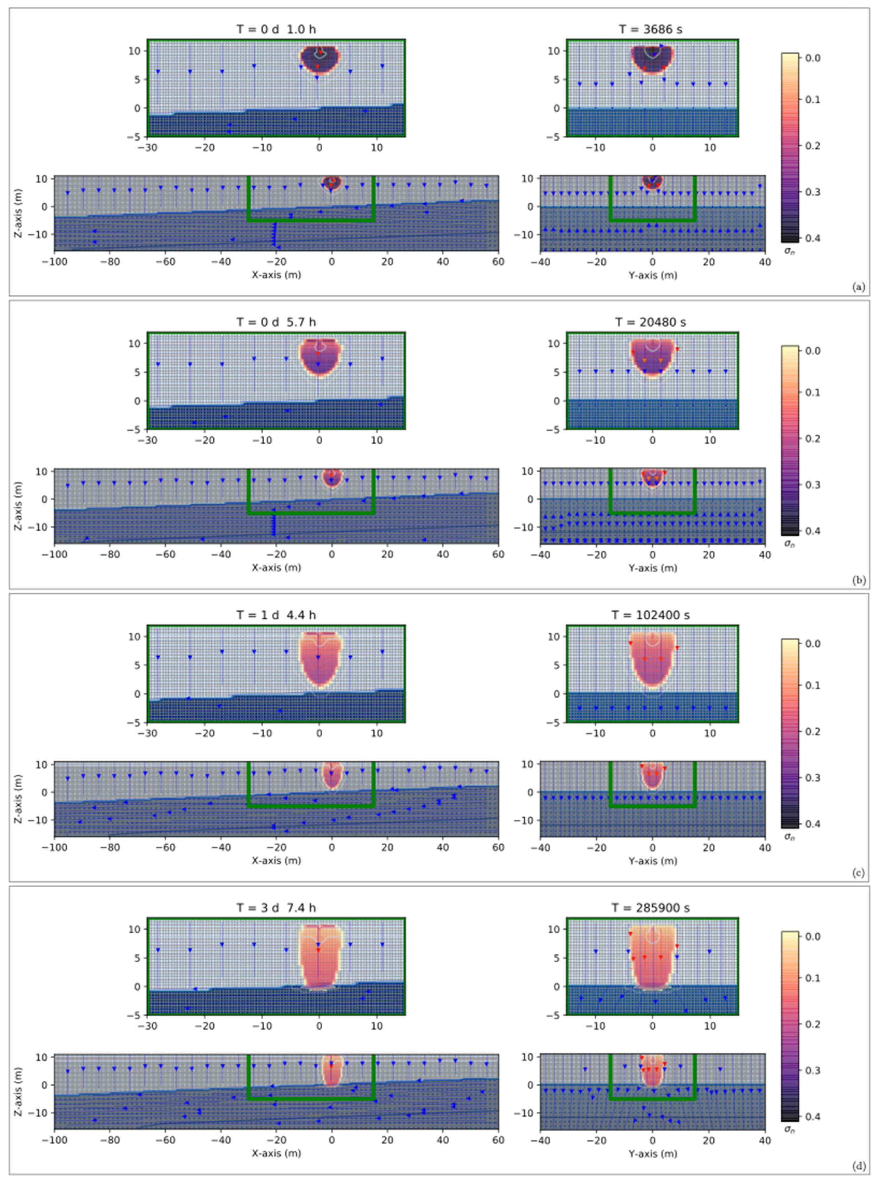 Water 15 01900 g016 Water 15 01900 g016