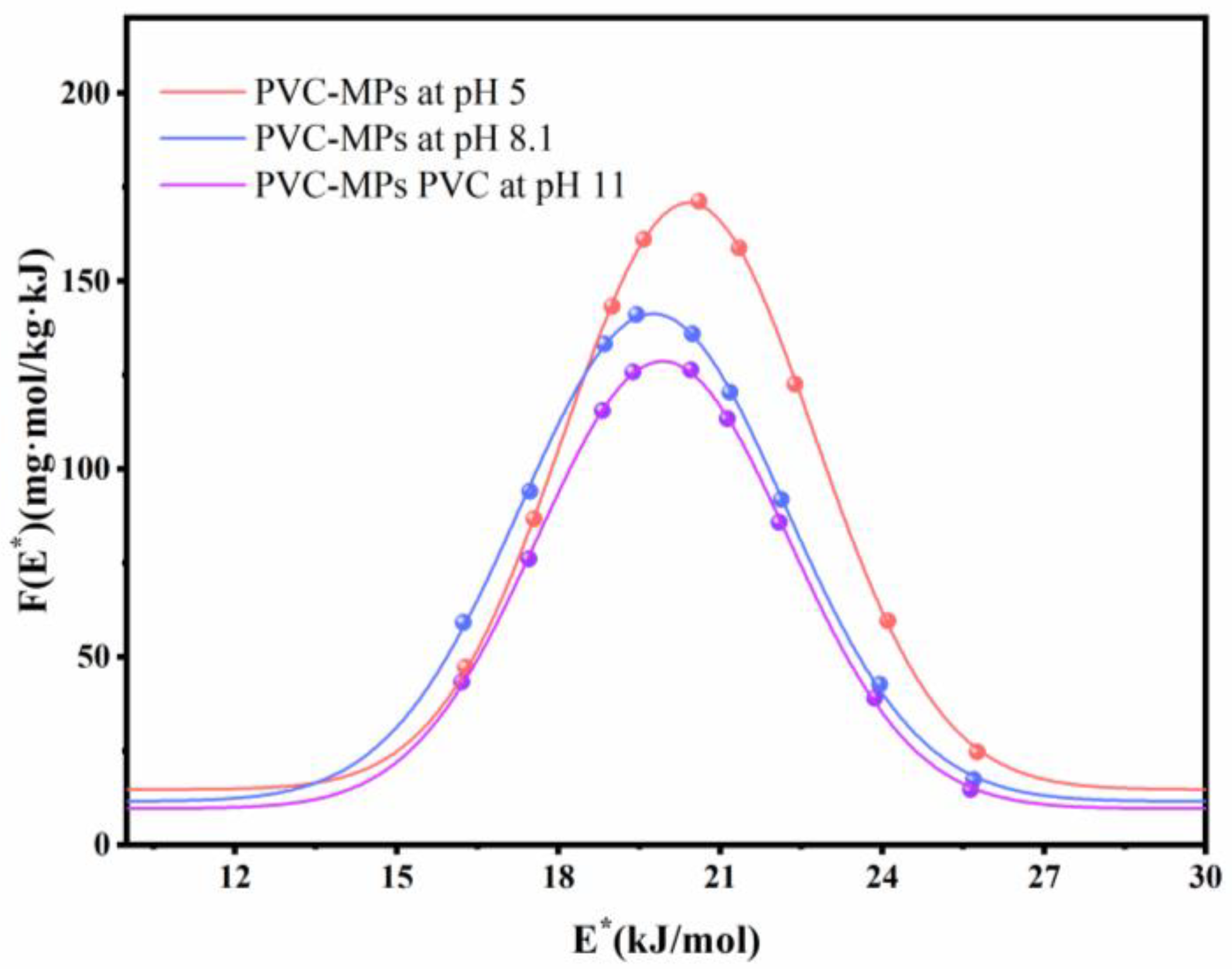 Water 15 01925 g006 Water 15 01925 g006