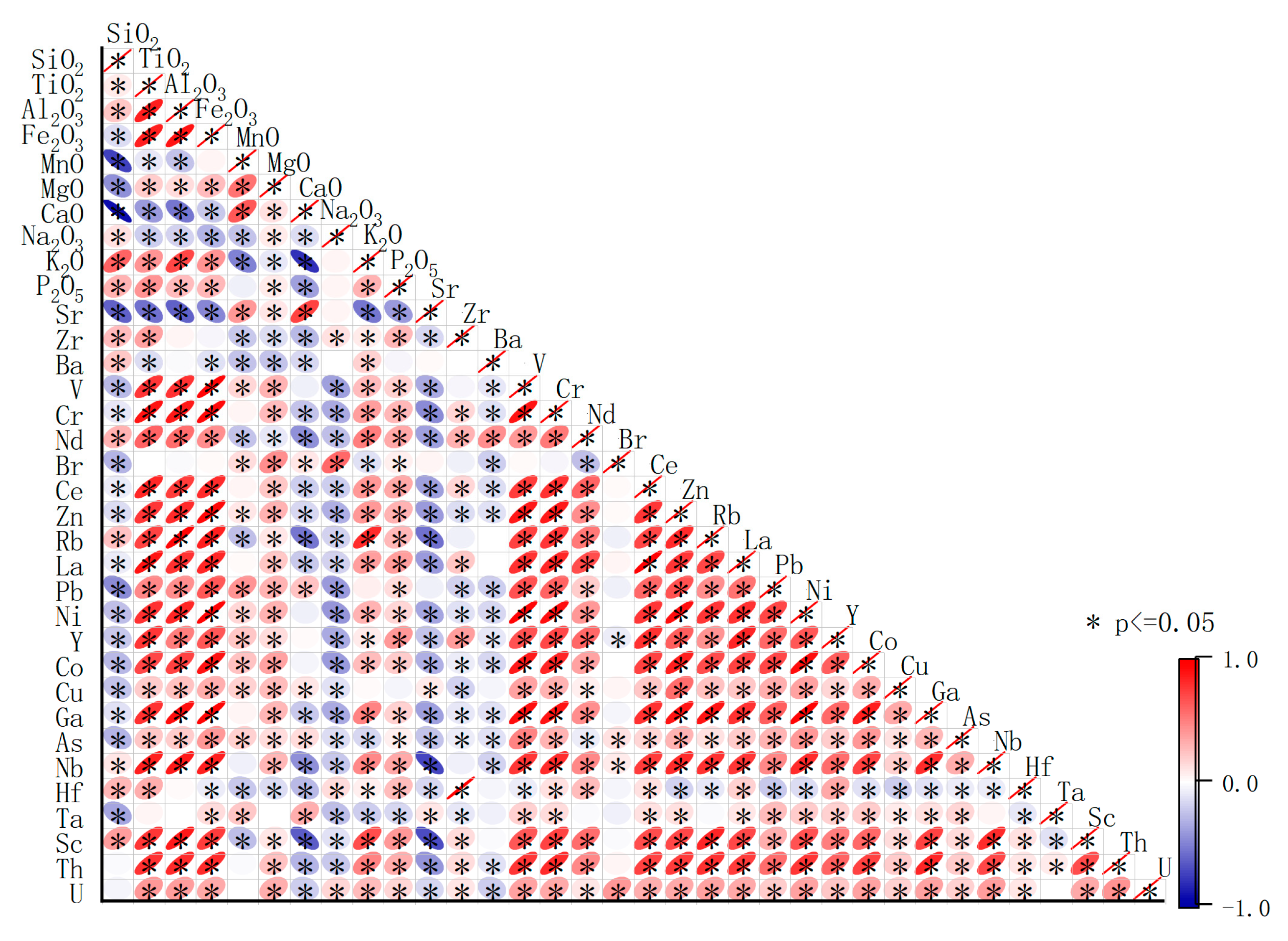 Water 15 01926 g003 Water 15 01926 g003