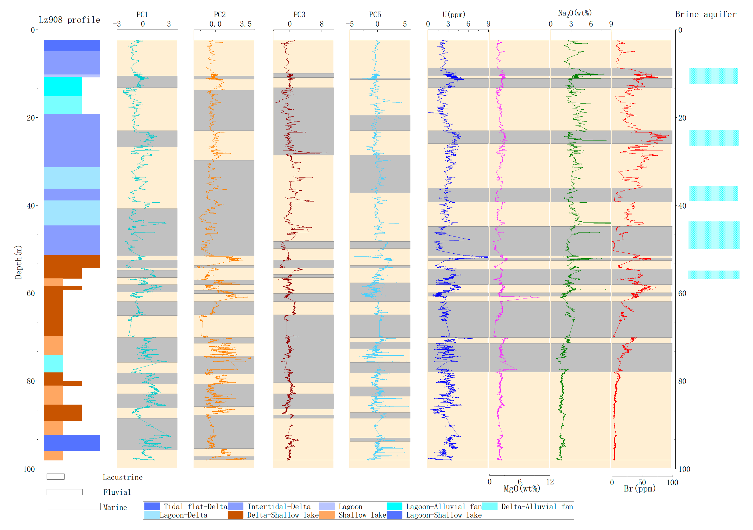 Water 15 01926 g006 Water 15 01926 g006