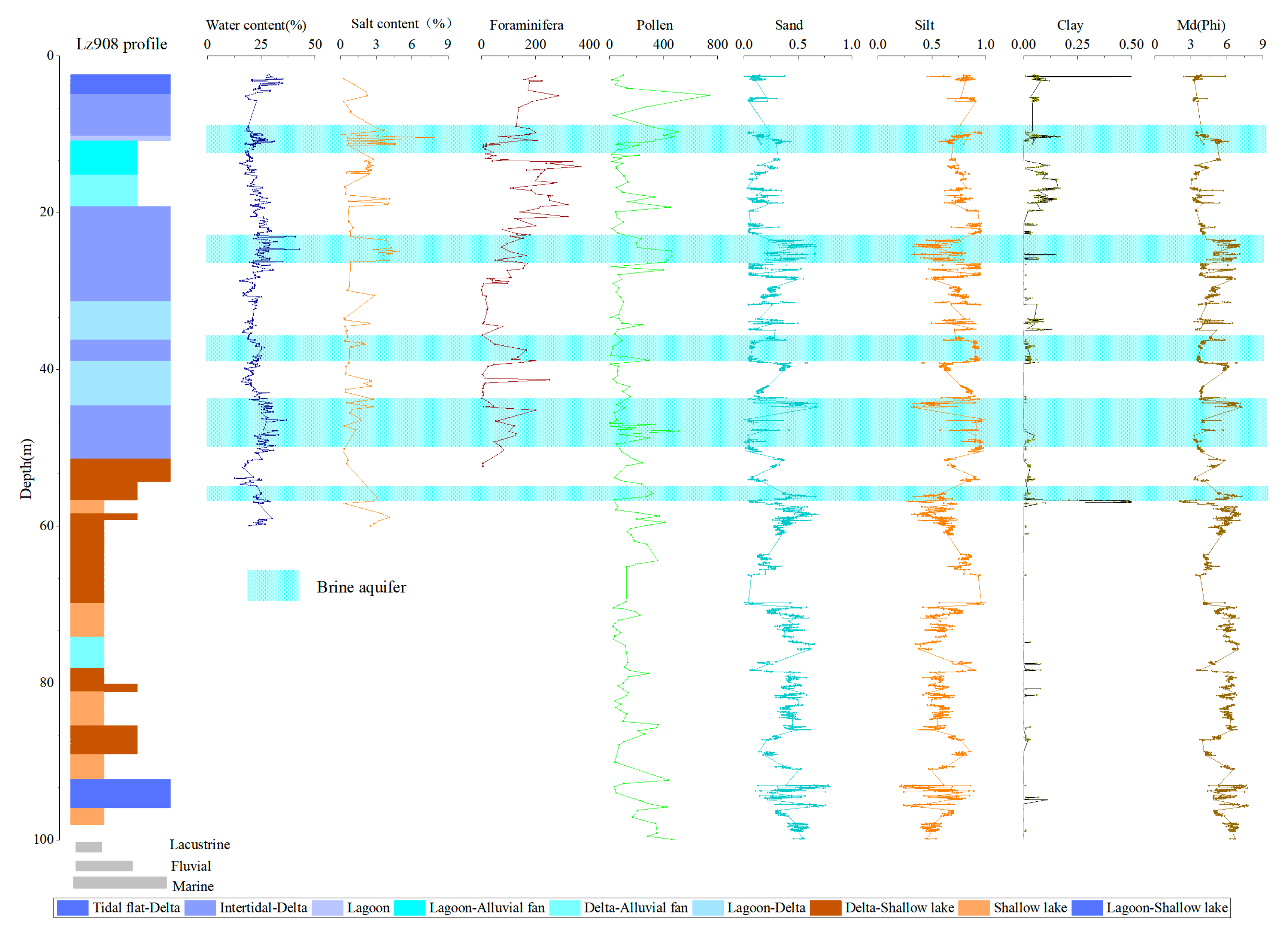 Water 15 01926 g008 Water 15 01926 g008