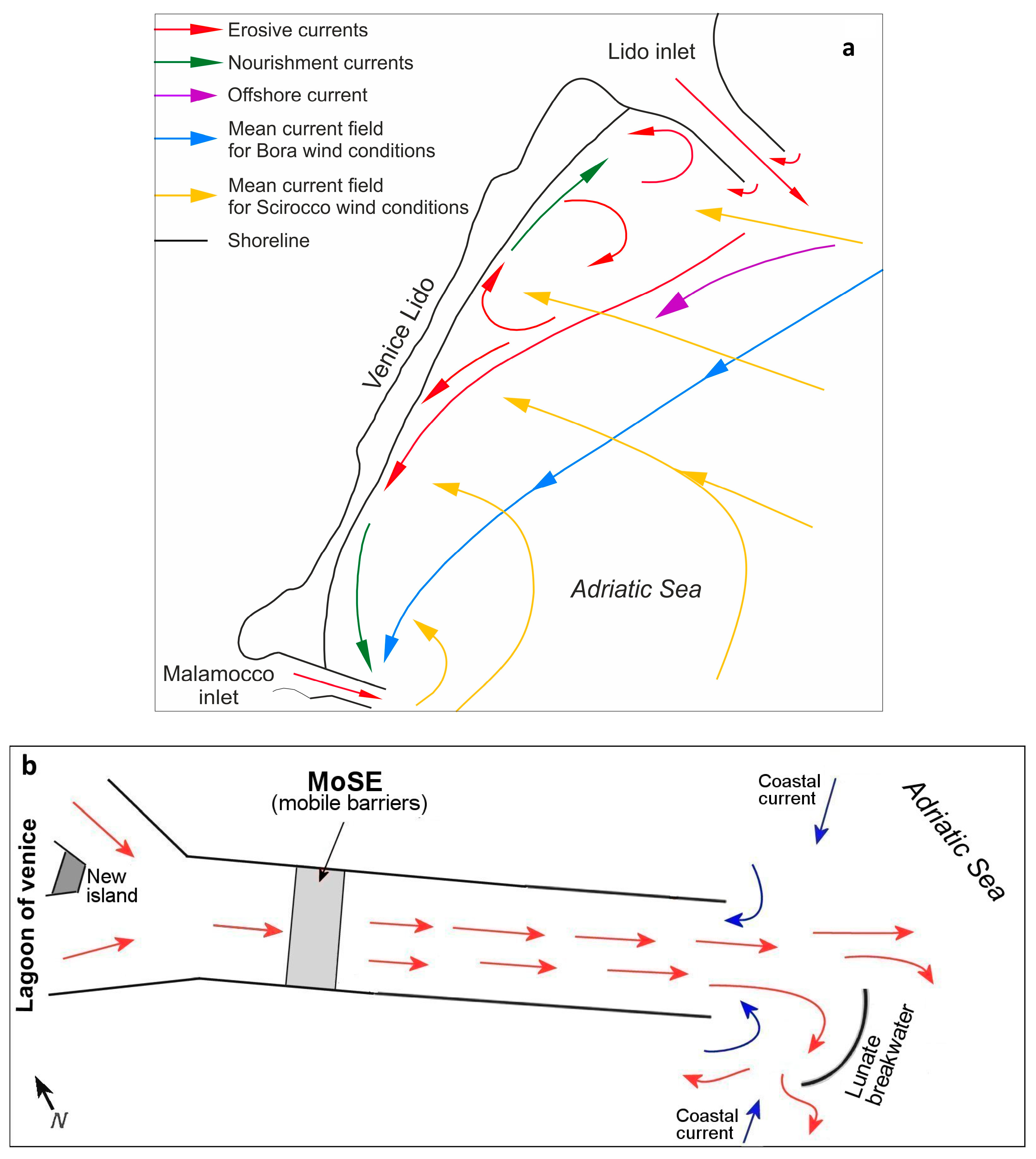 Water 15 01927 g002 Water 15 01927 g002