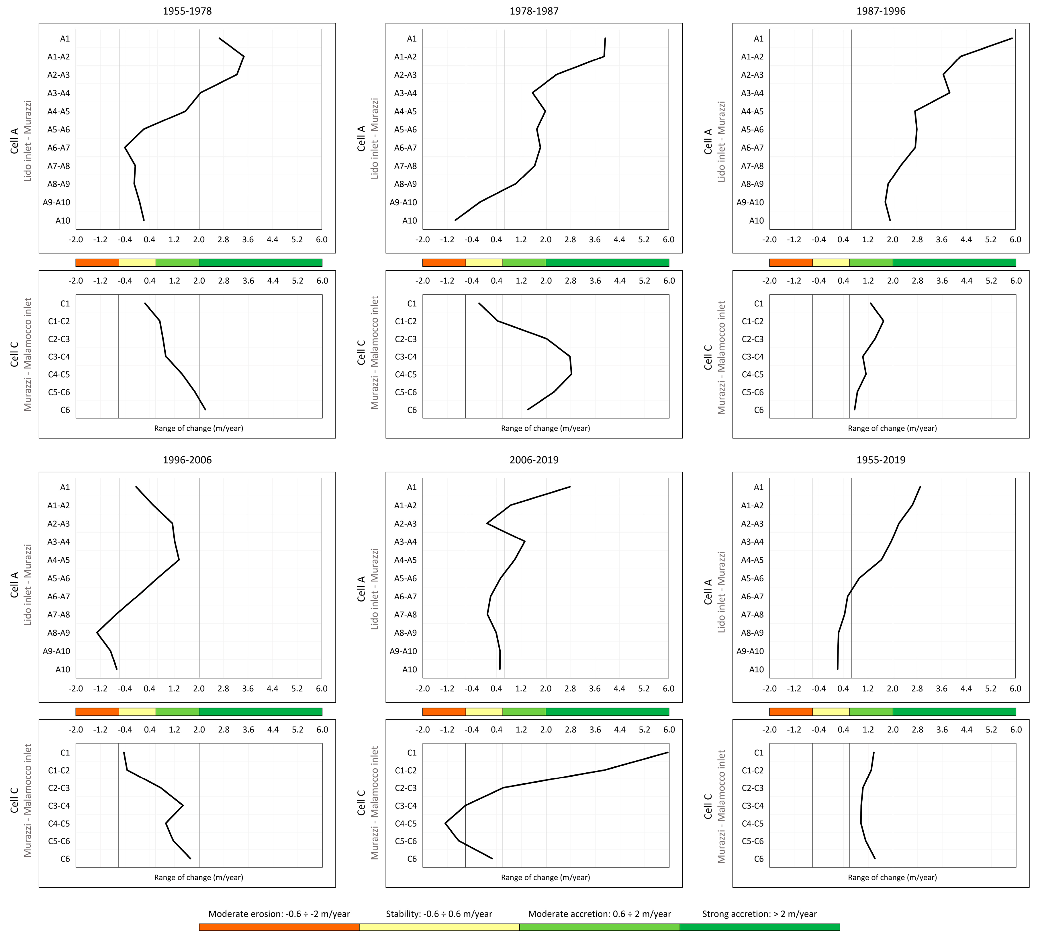 Water 15 01927 g004 Water 15 01927 g004