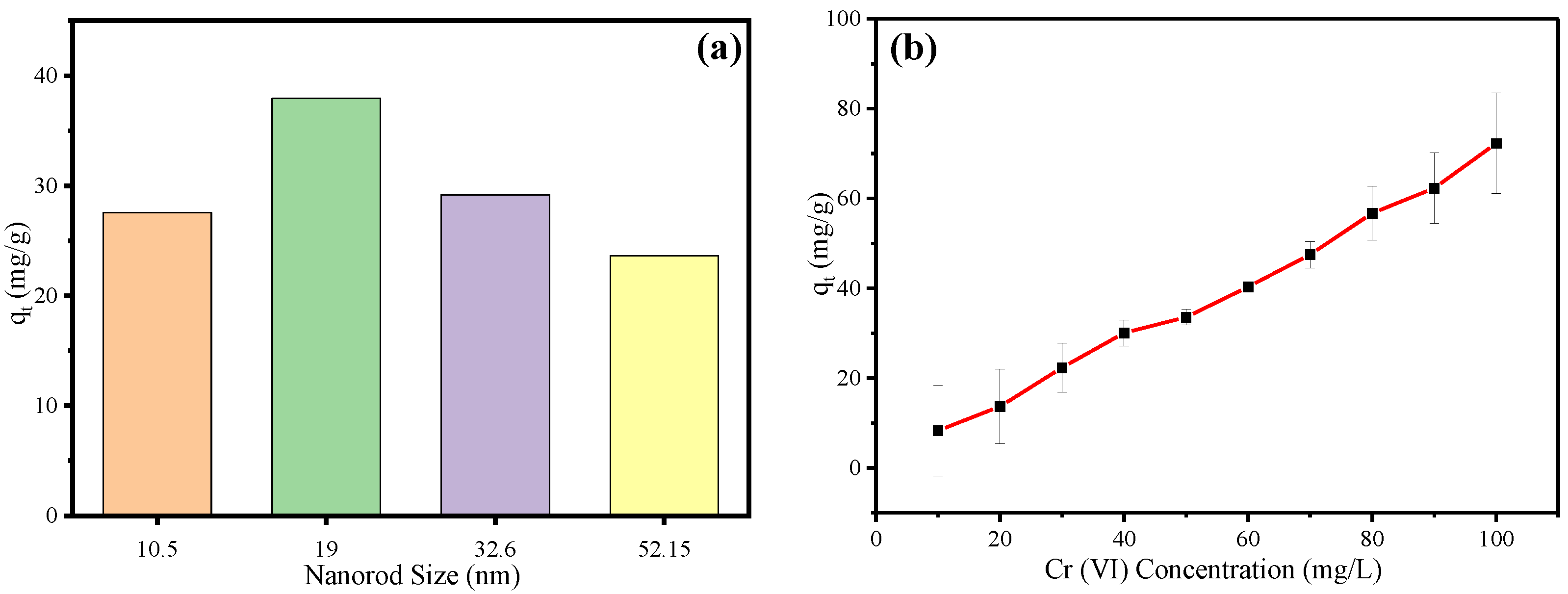 Water 15 01949 g008a