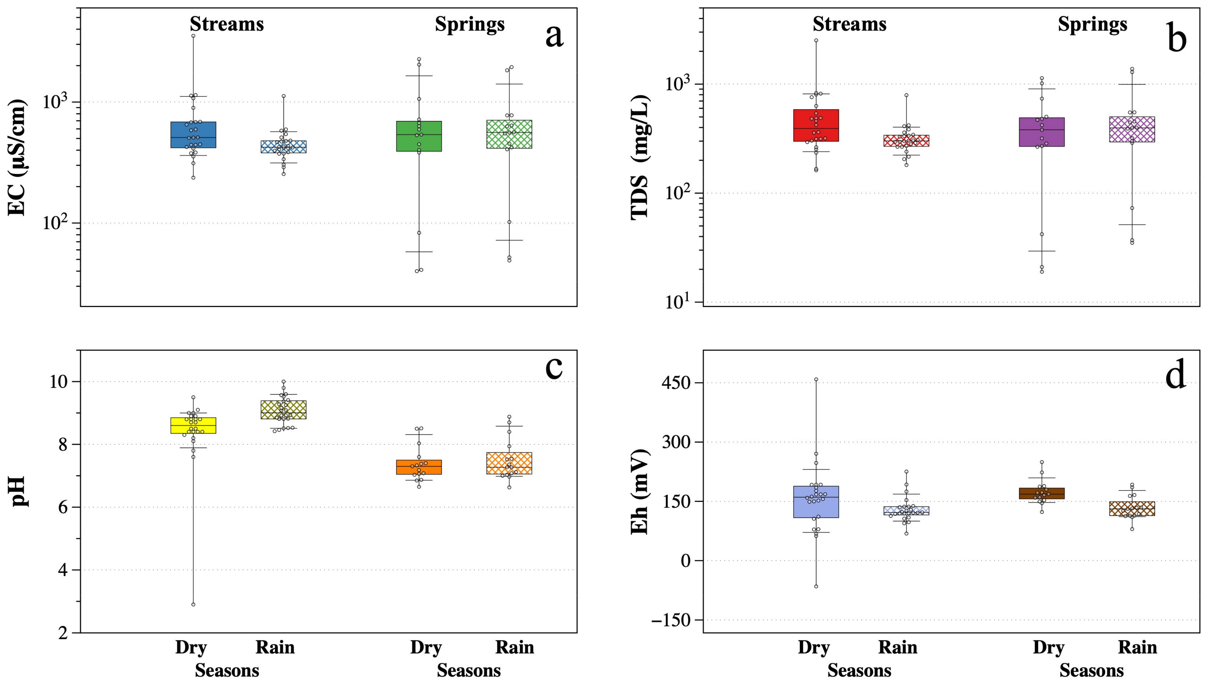 Water 15 01950 g002 Water 15 01950 g002