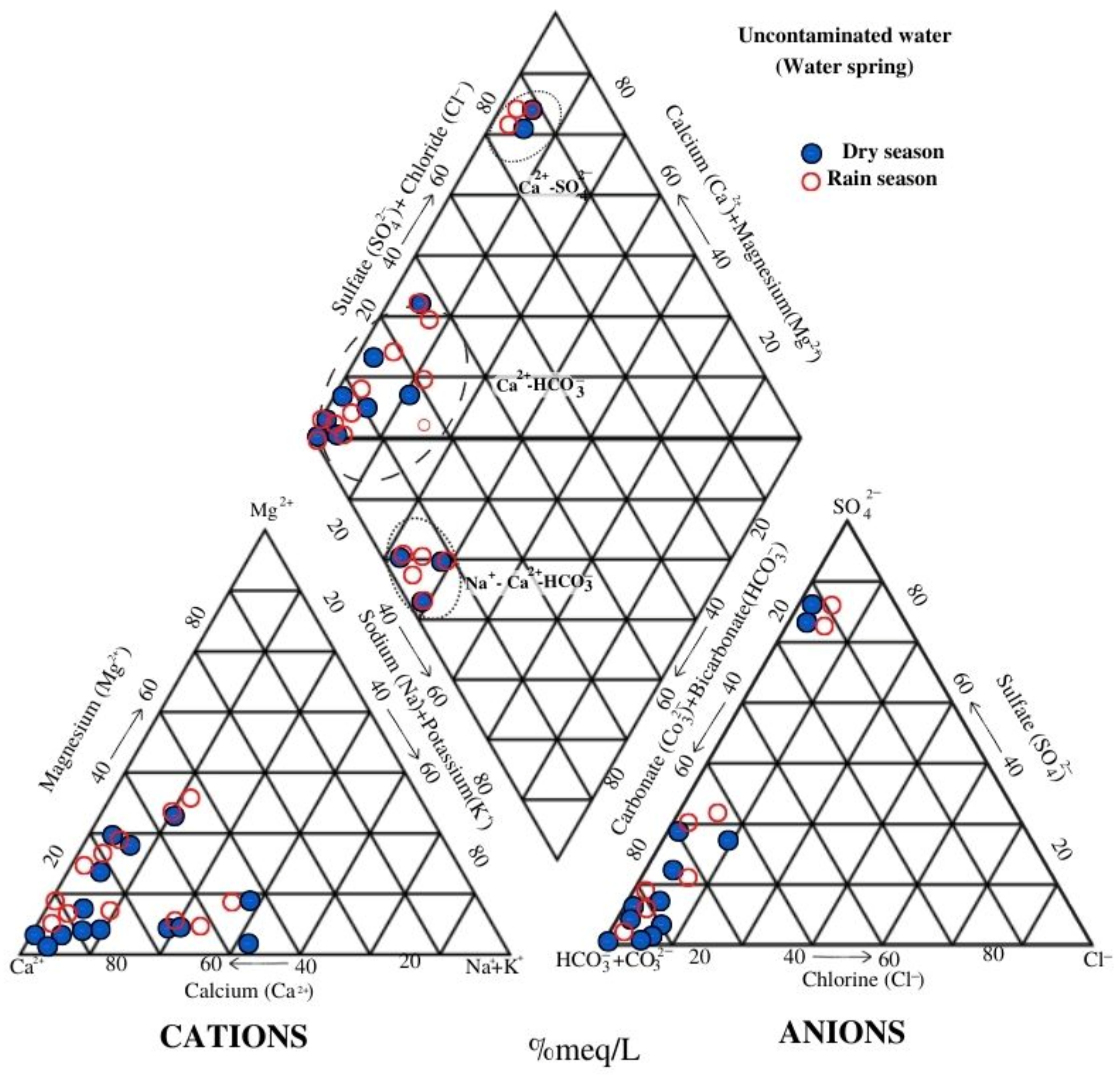 Water 15 01950 g004 Water 15 01950 g004