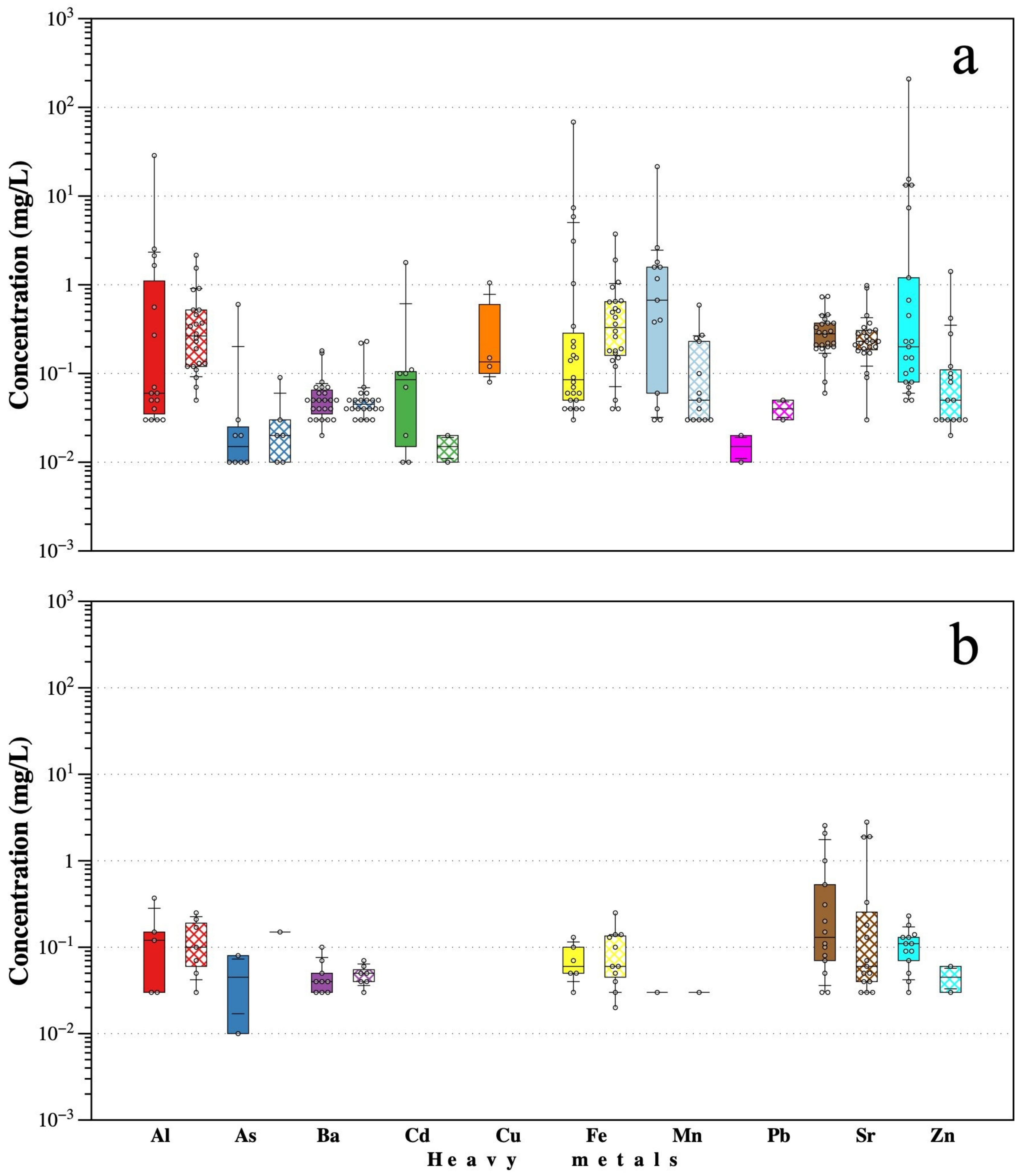 Water 15 01950 g005 Water 15 01950 g005