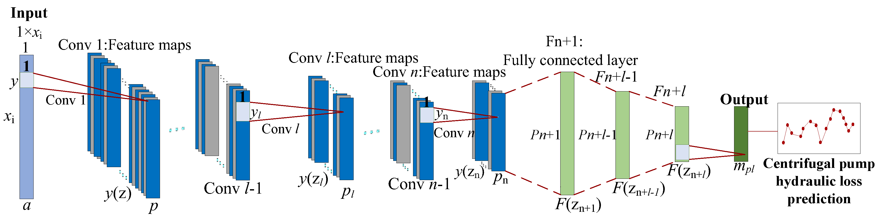 Water 15 01951 g002 Water 15 01951 g002
