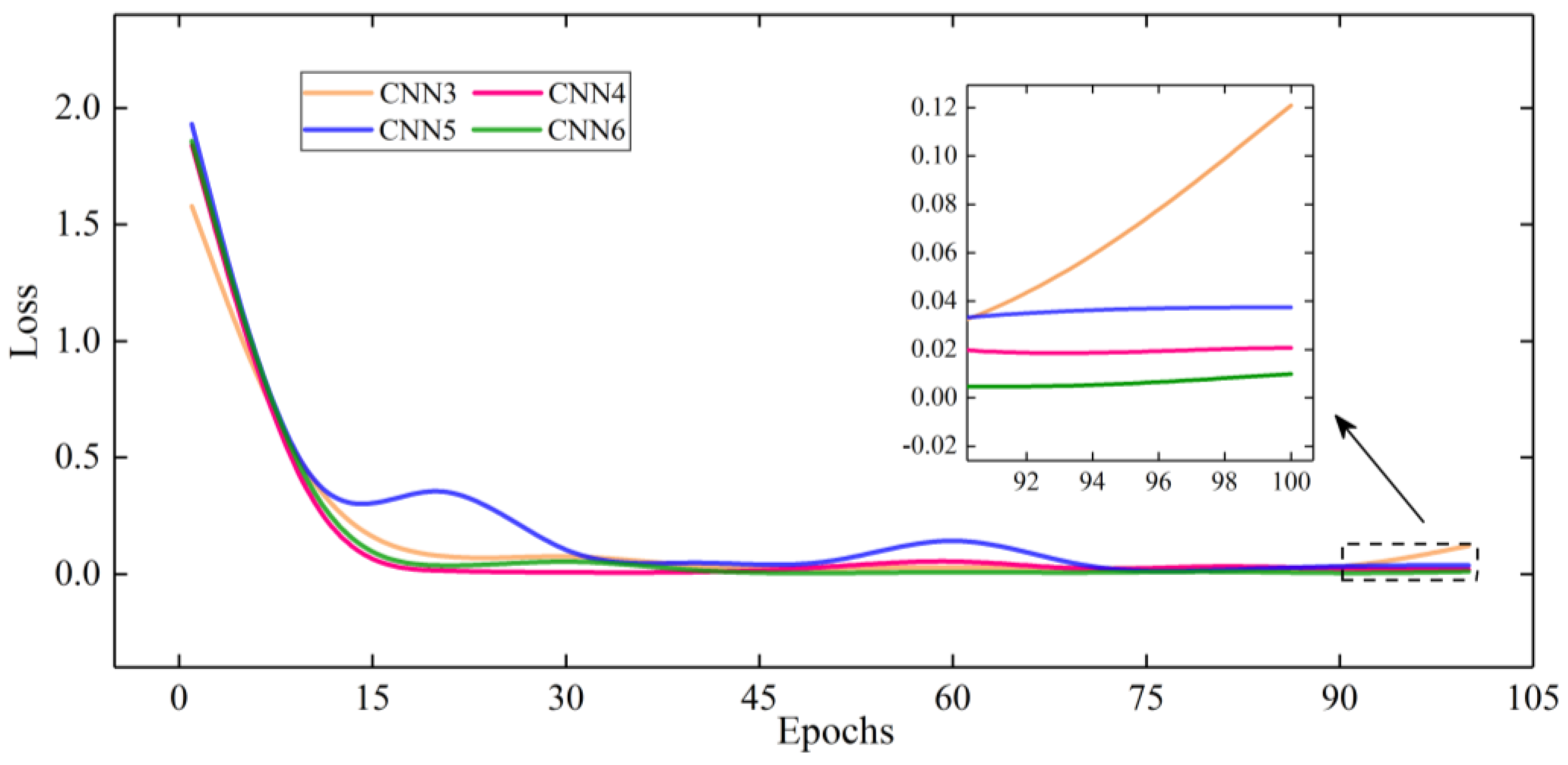 Water 15 01951 g005 Water 15 01951 g005