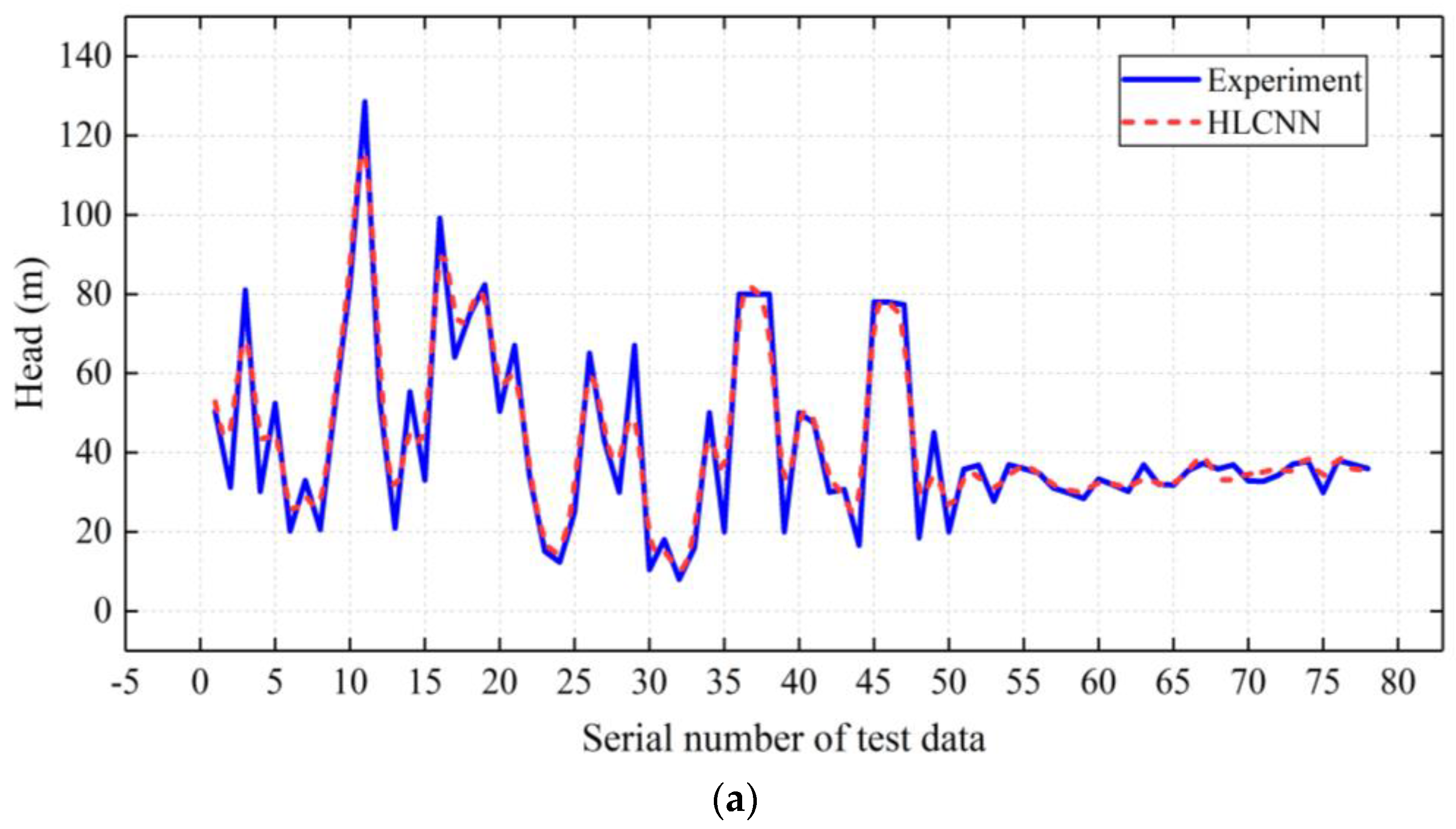 Water 15 01951 g007a Water 15 01951 g007a