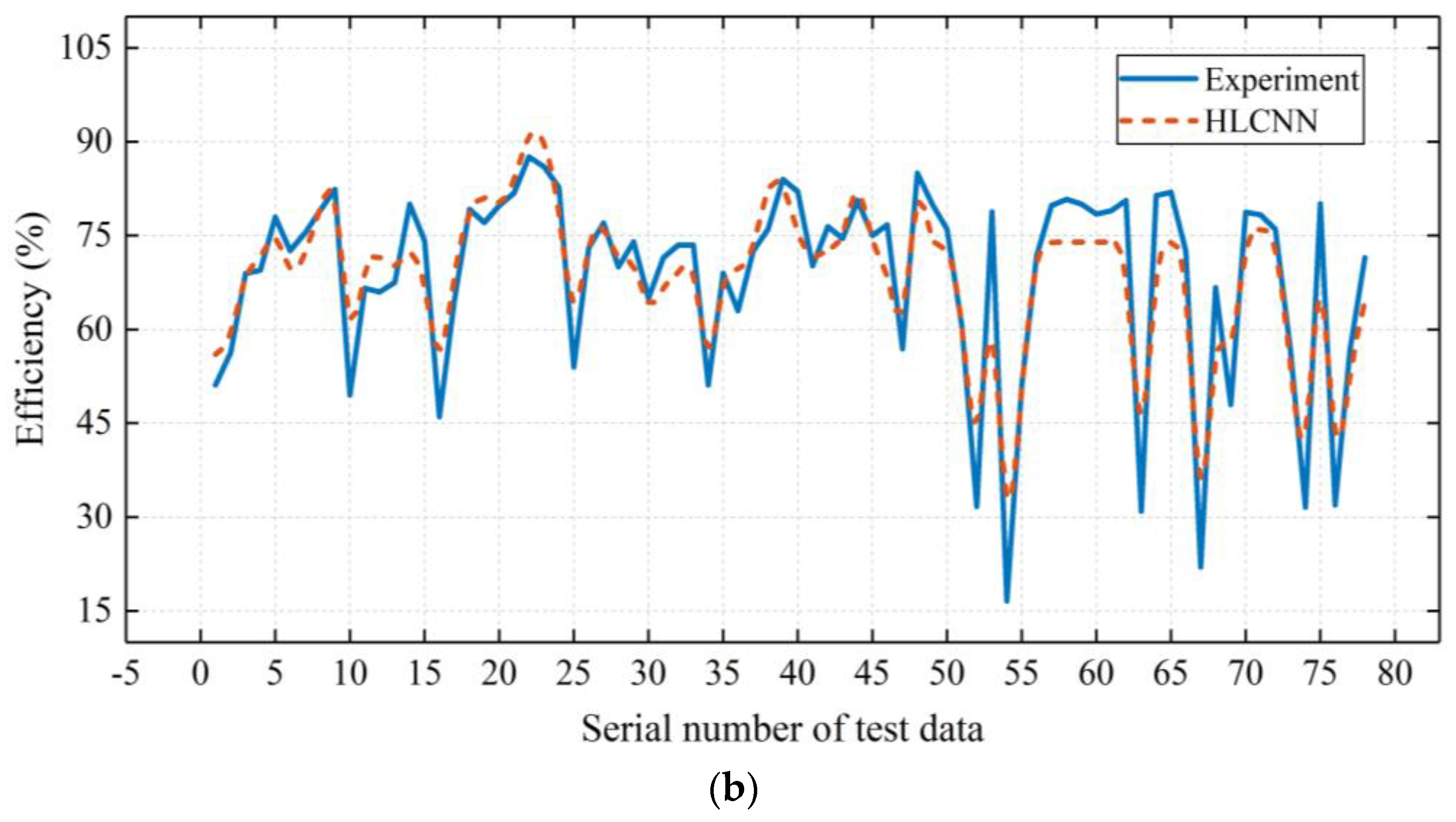 Water 15 01951 g007b Water 15 01951 g007b