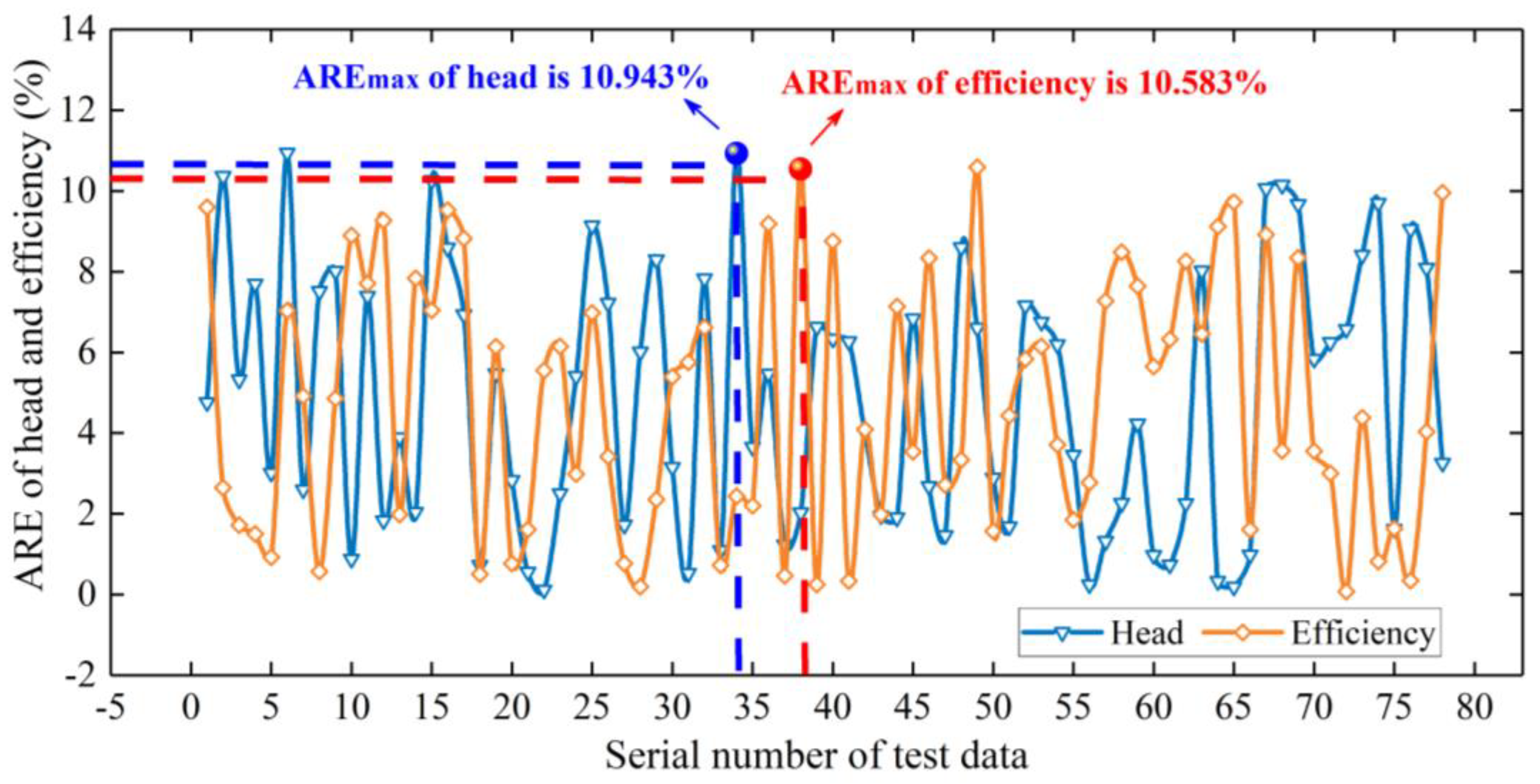 Water 15 01951 g008 Water 15 01951 g008