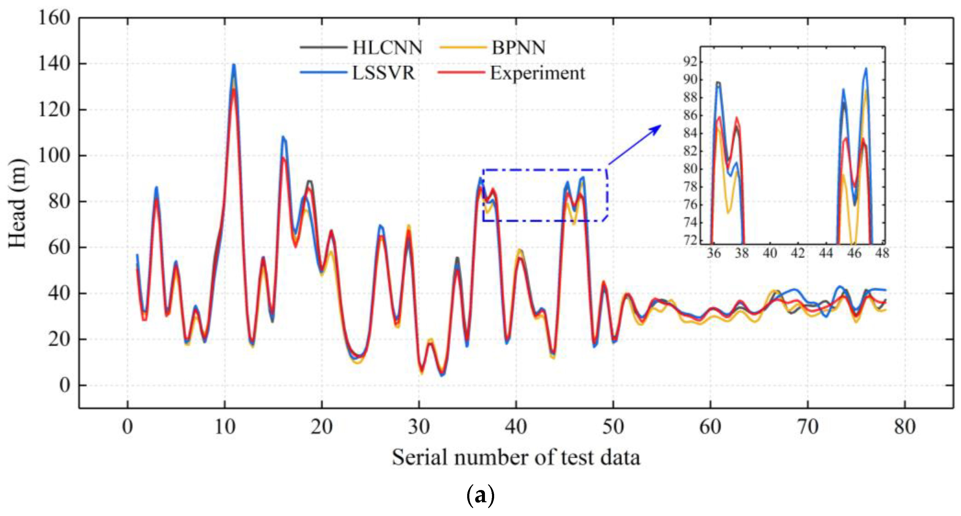 Water 15 01951 g010a Water 15 01951 g010a