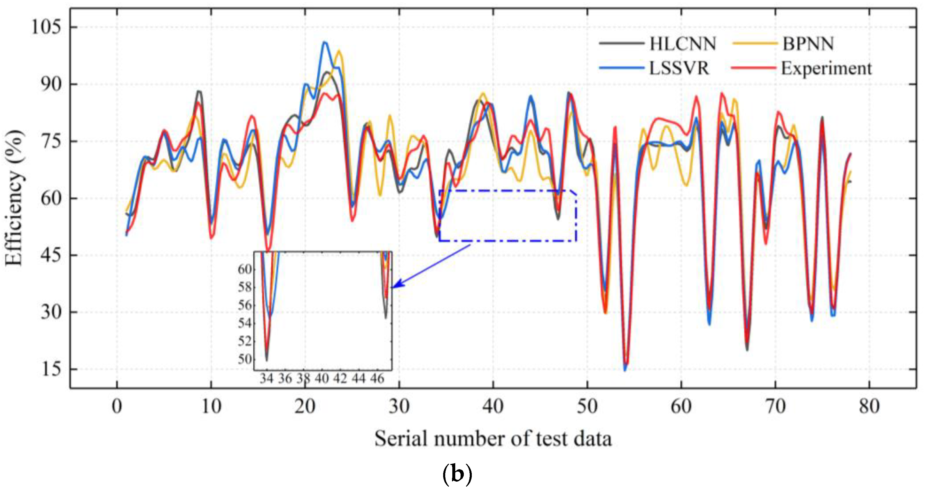 Water 15 01951 g010b Water 15 01951 g010b