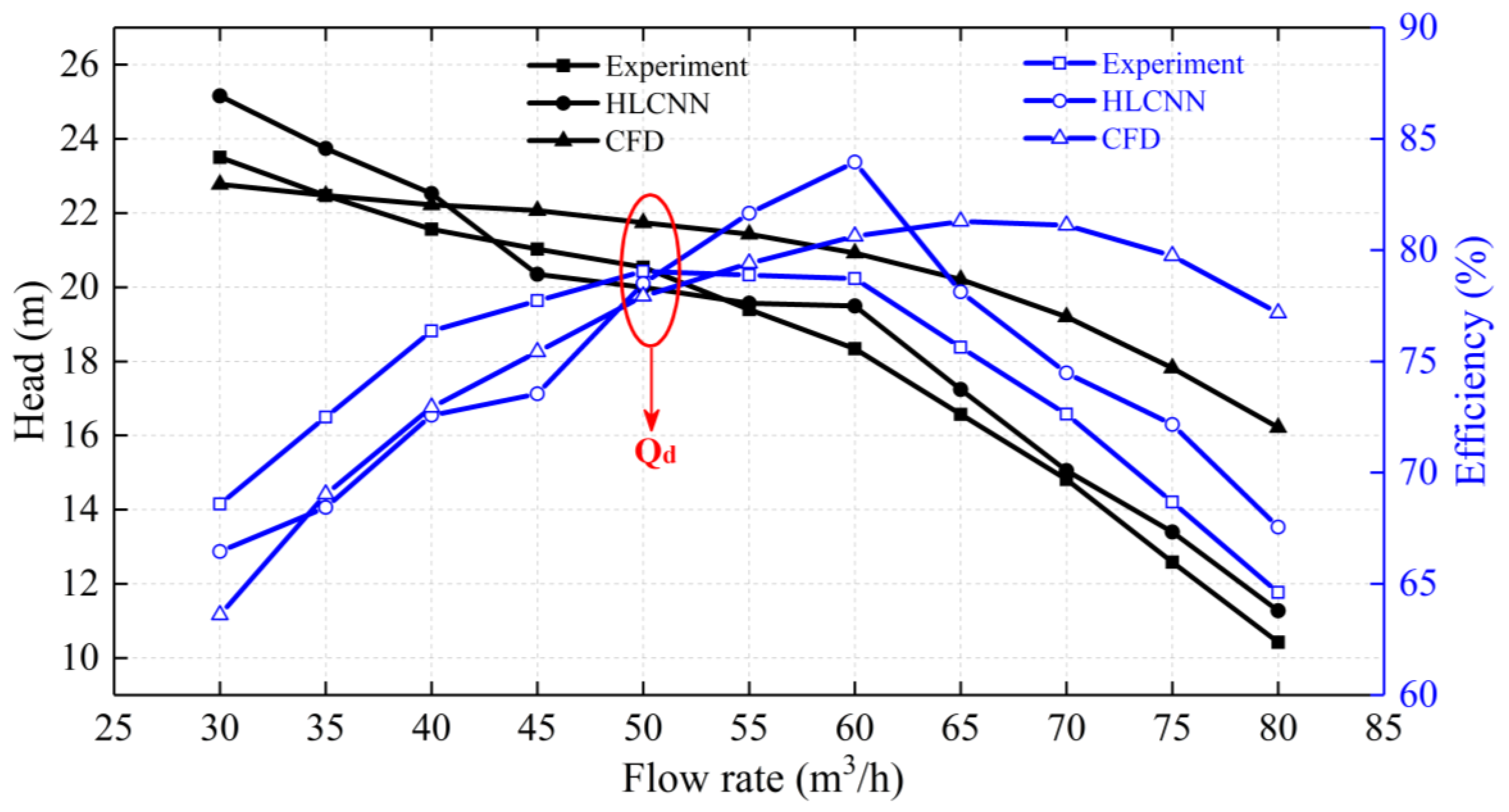 Water 15 01951 g012 Water 15 01951 g012