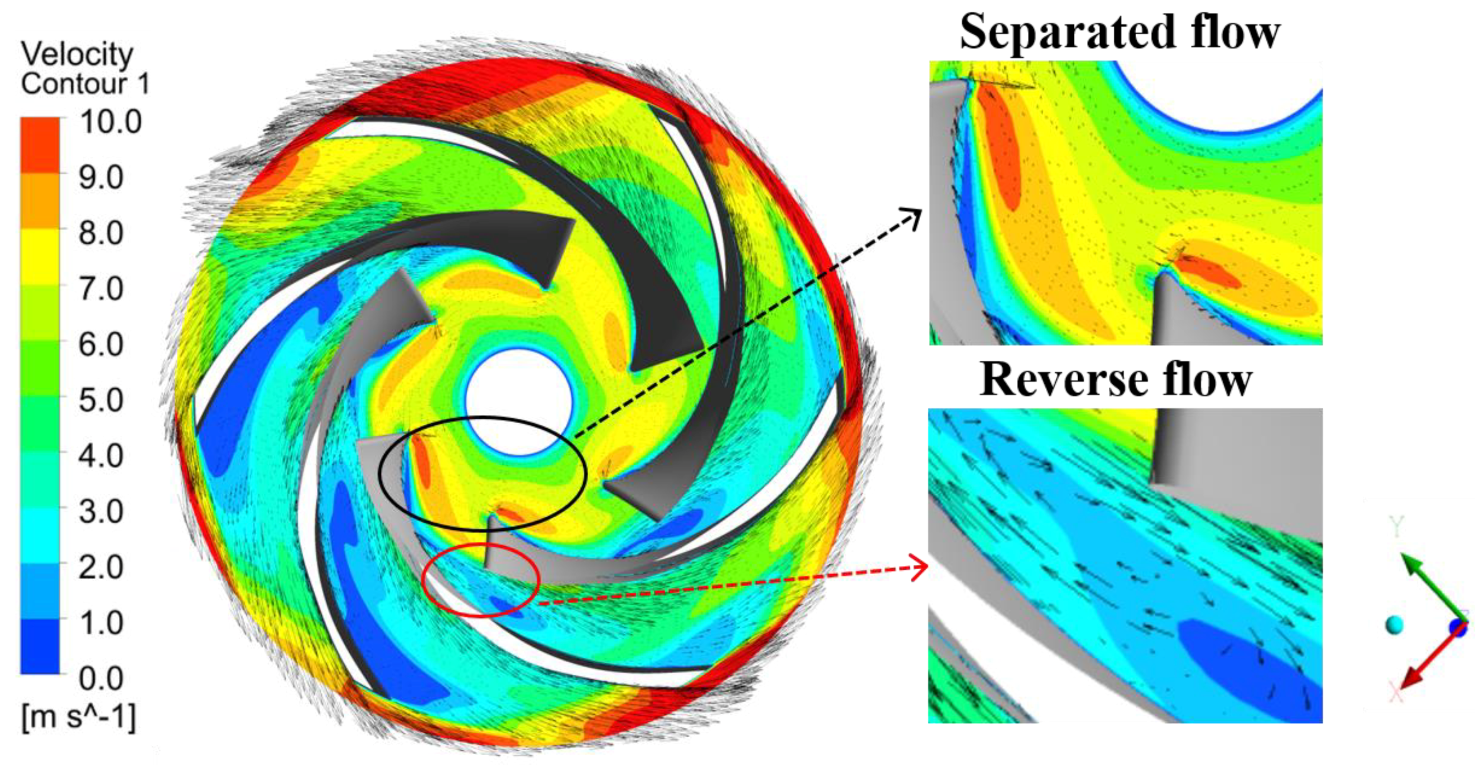 Water 15 01951 g013 Water 15 01951 g013