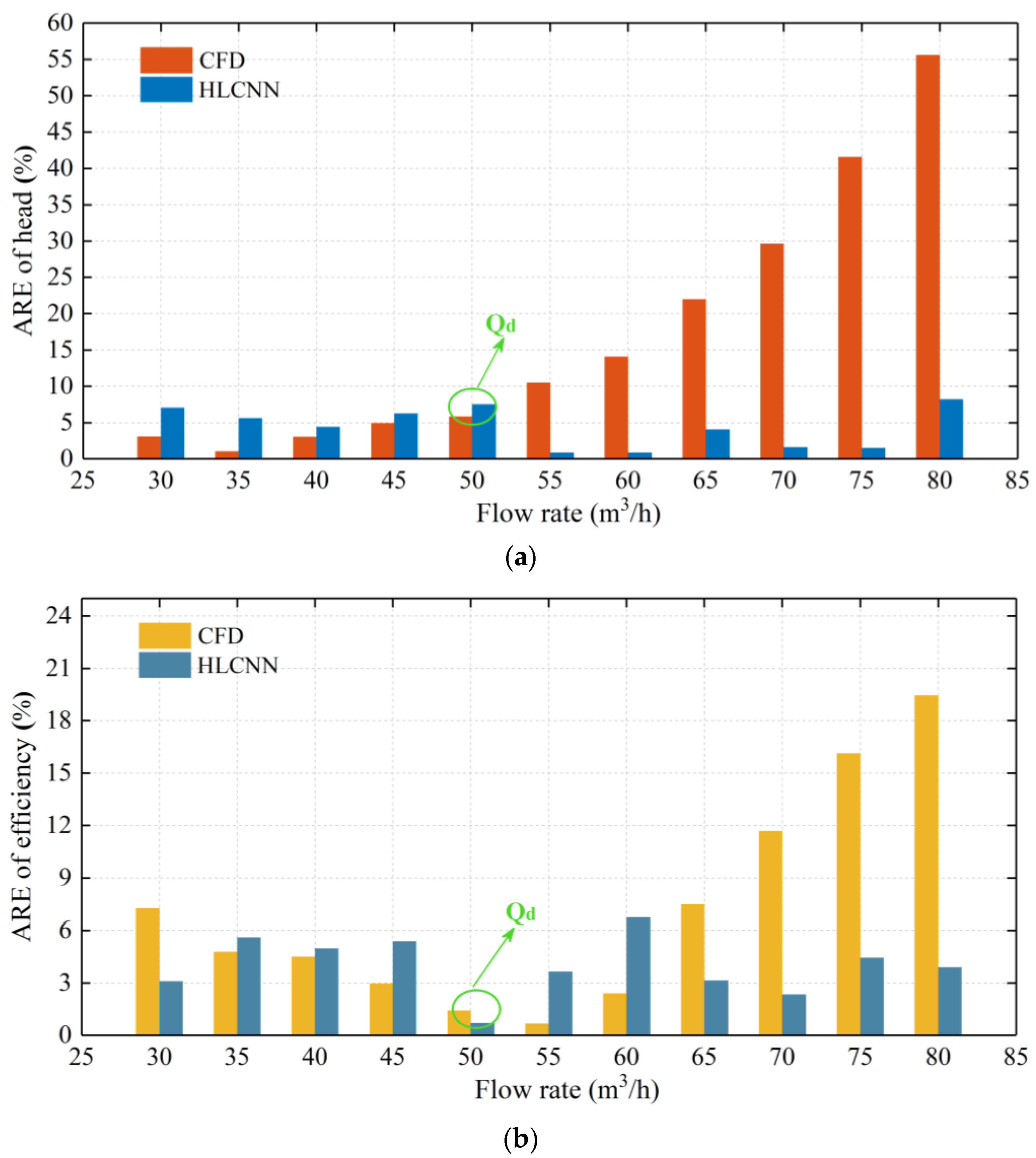 Water 15 01951 g014 Water 15 01951 g014