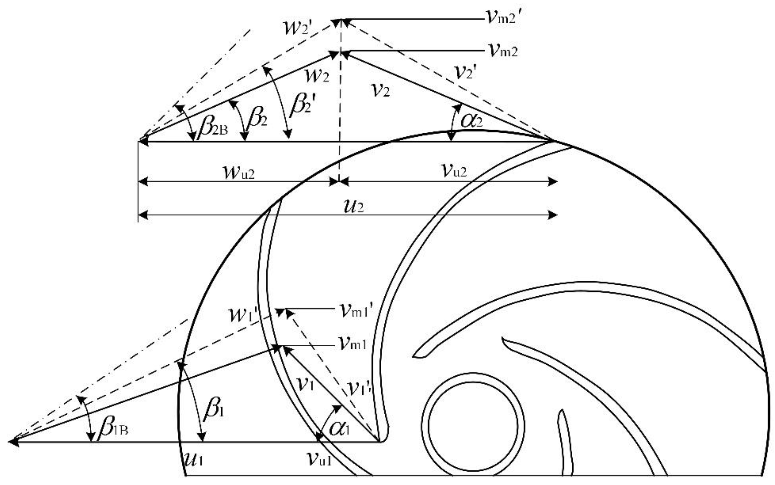Water 15 01951 g0a1 Water 15 01951 g0a1