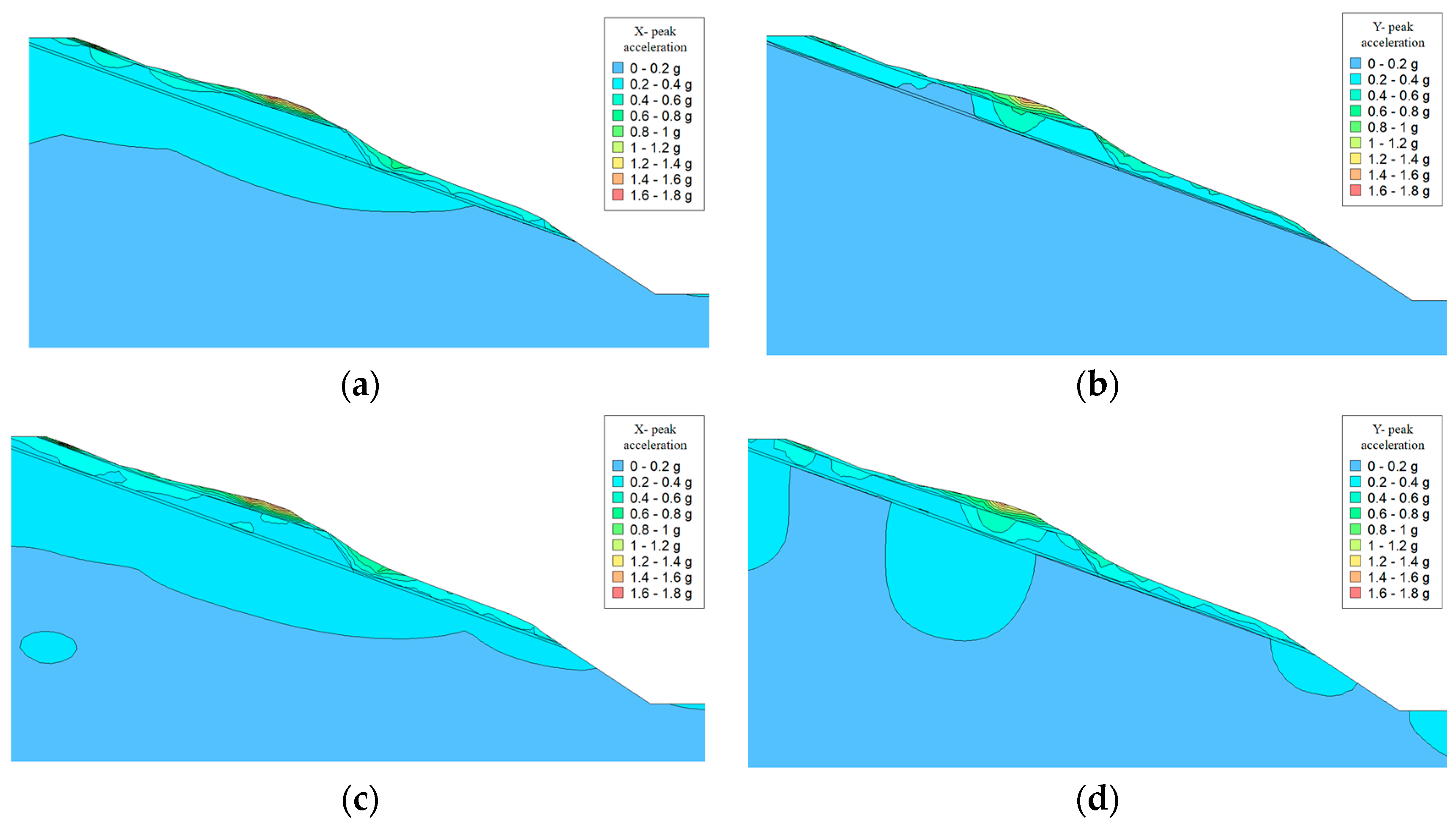 Water 15 01956 g012a
