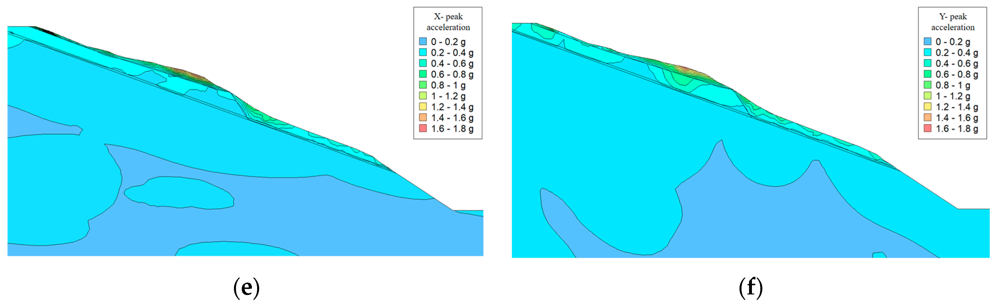 Water 15 01956 g012b