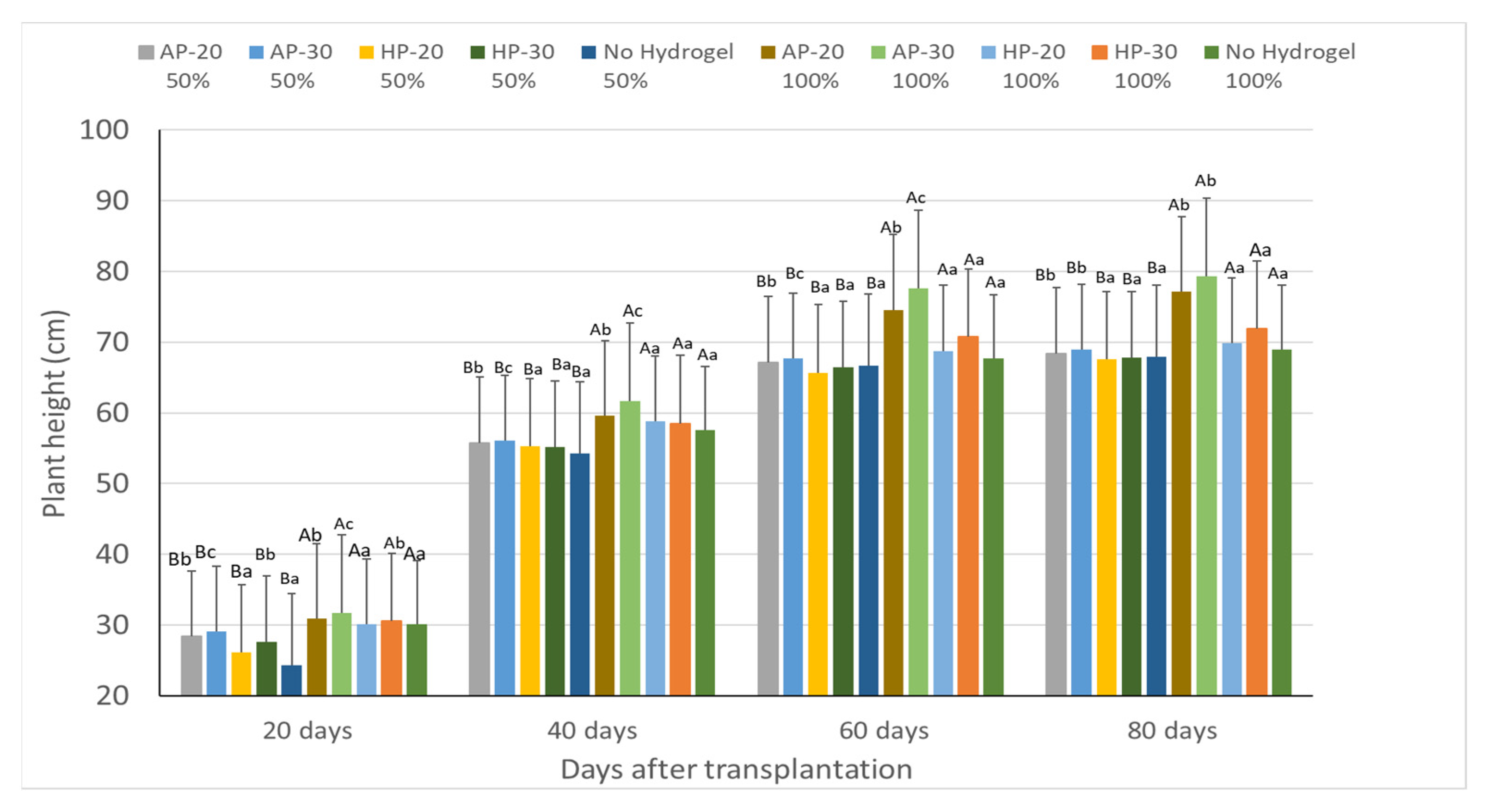Water 15 01972 g002 Water 15 01972 g002
