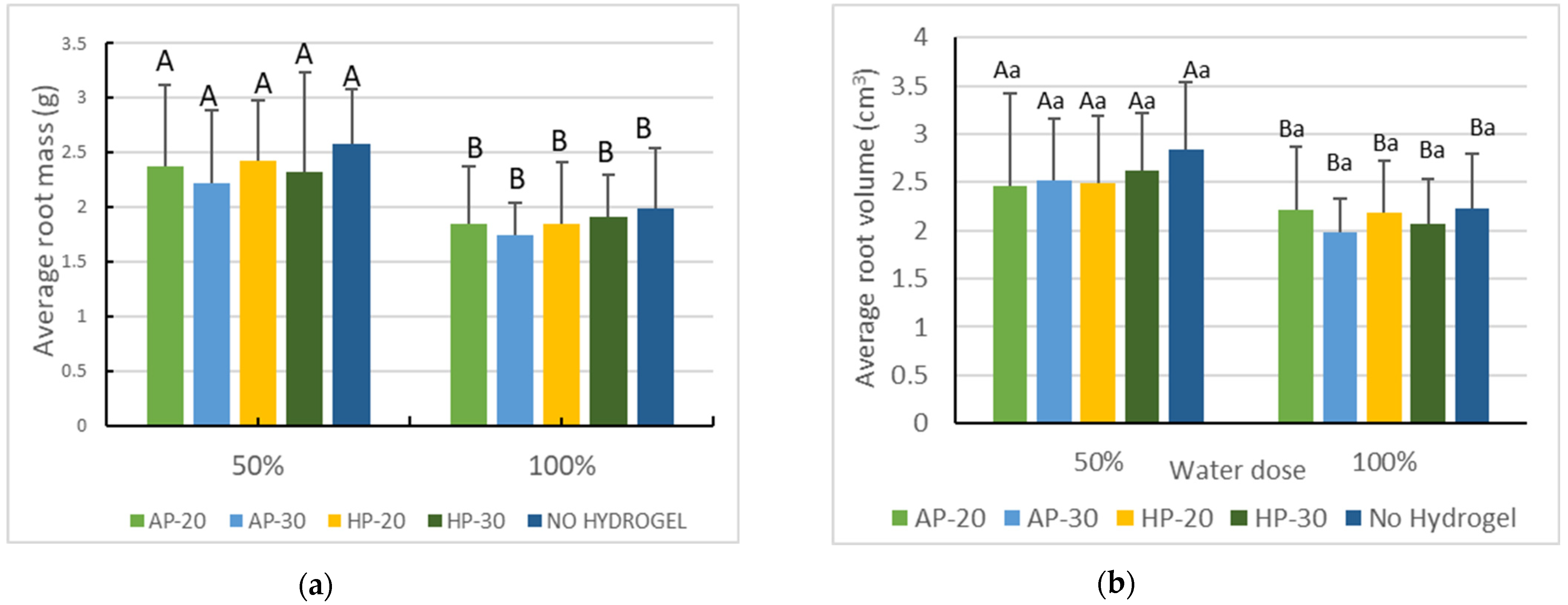 Water 15 01972 g003 Water 15 01972 g003