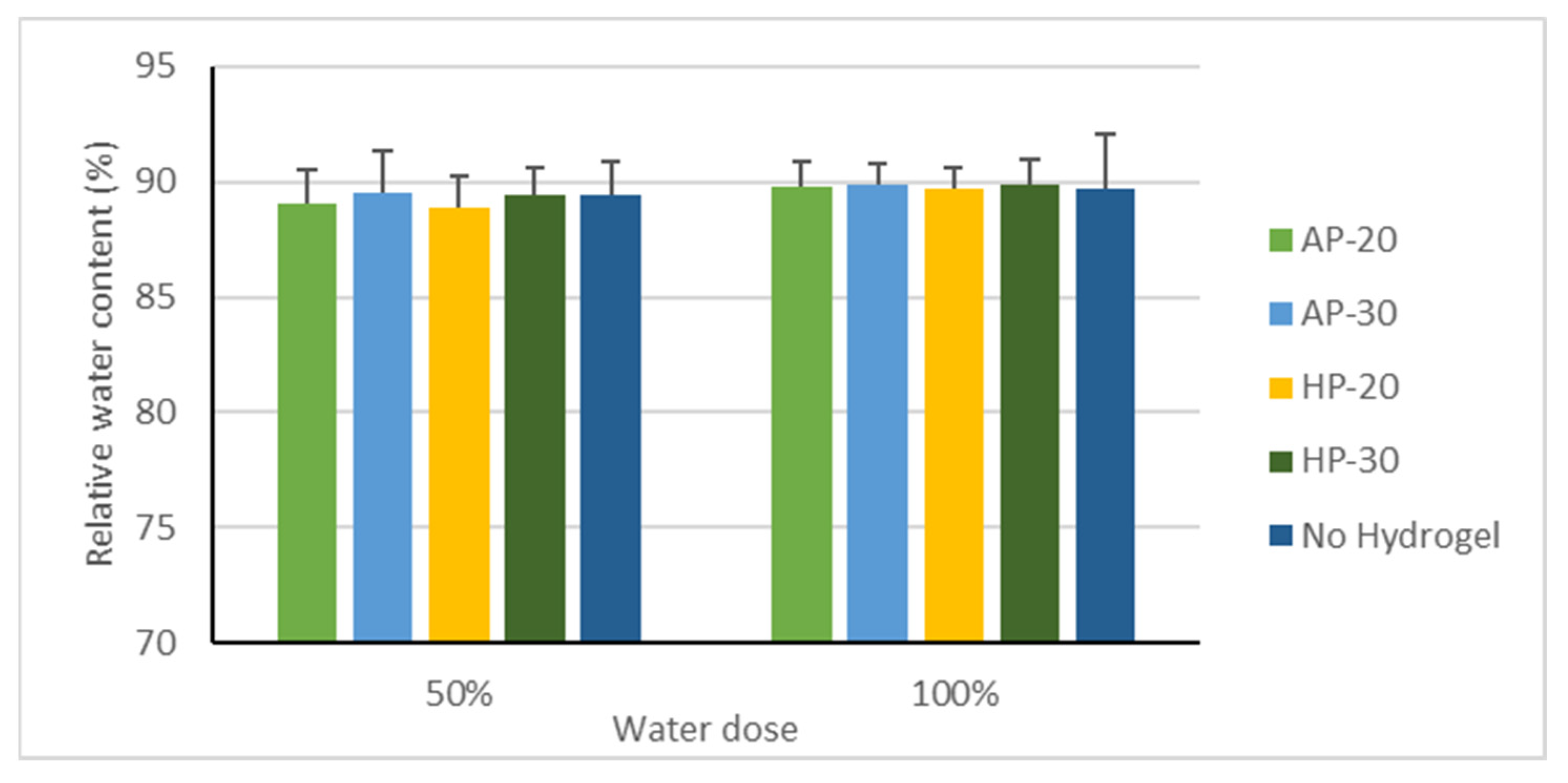 Water 15 01972 g005 Water 15 01972 g005