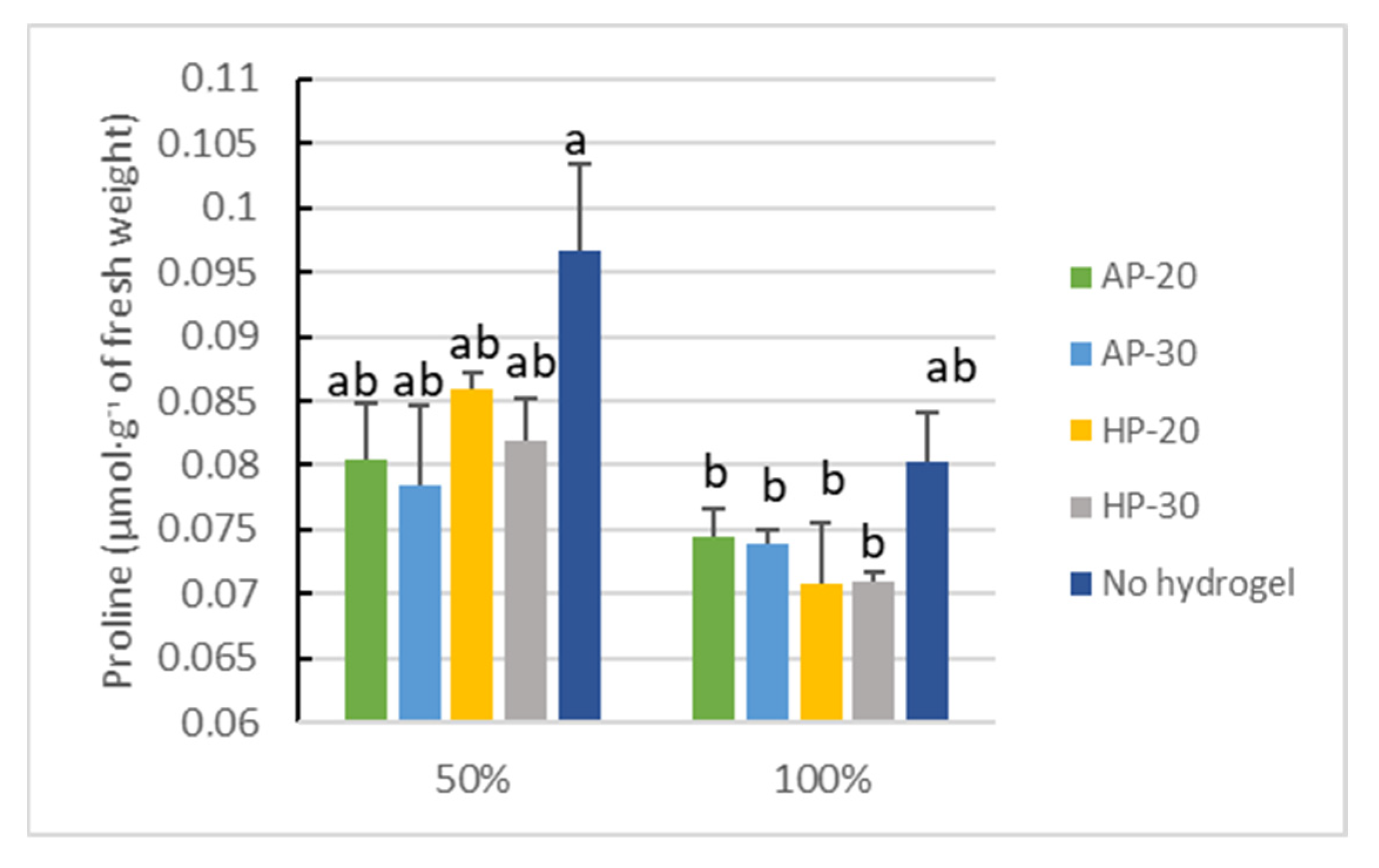 Water 15 01972 g006 Water 15 01972 g006