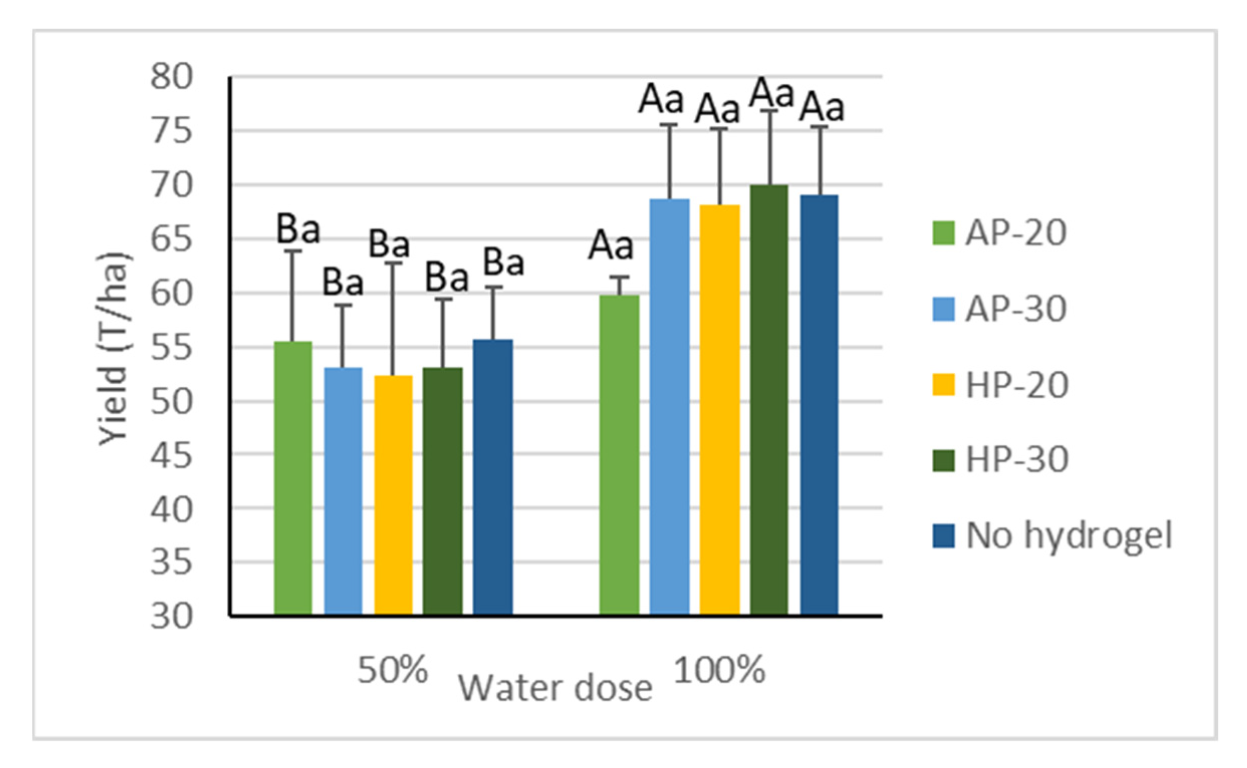 Water 15 01972 g007 Water 15 01972 g007