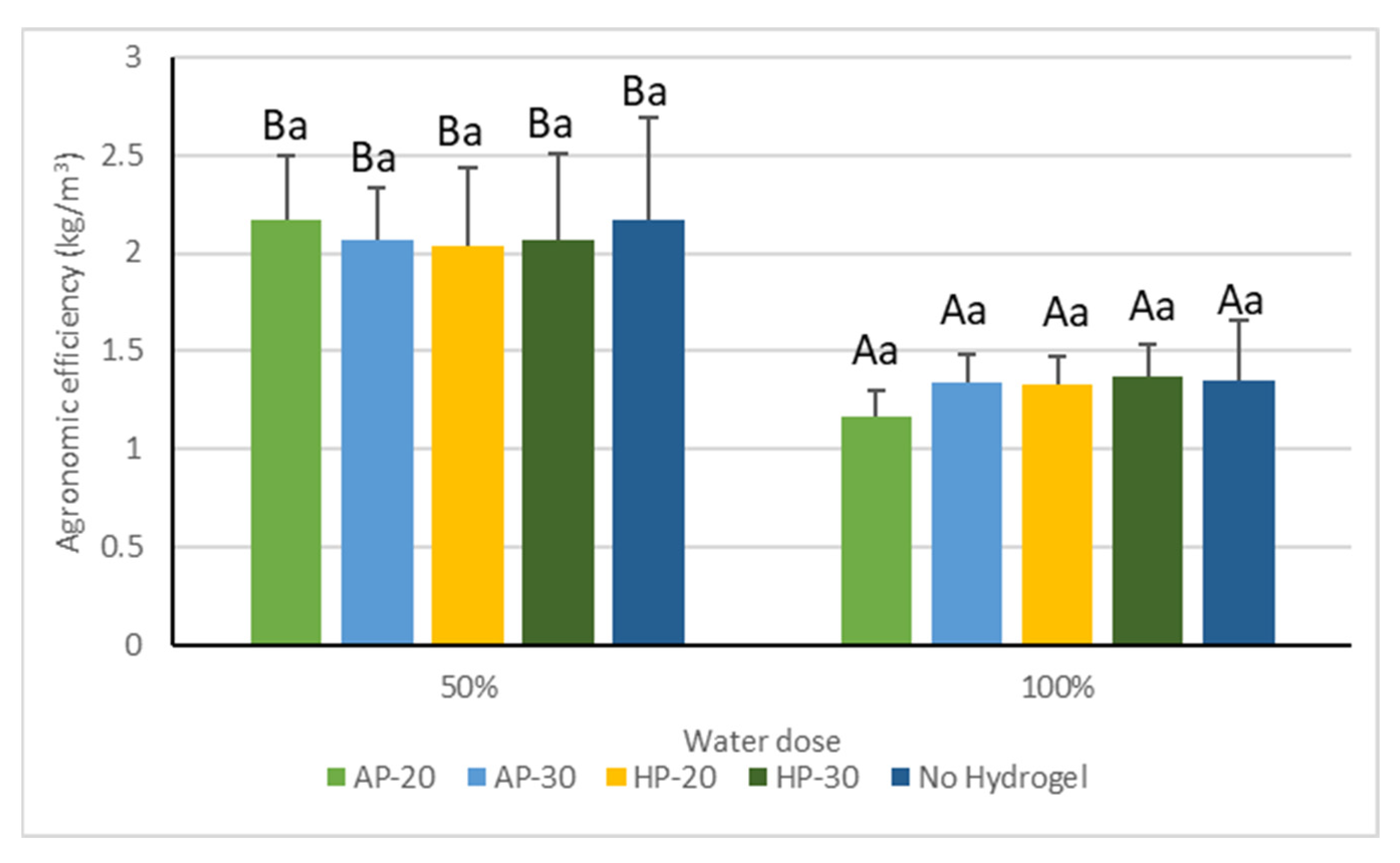 Water 15 01972 g008 Water 15 01972 g008