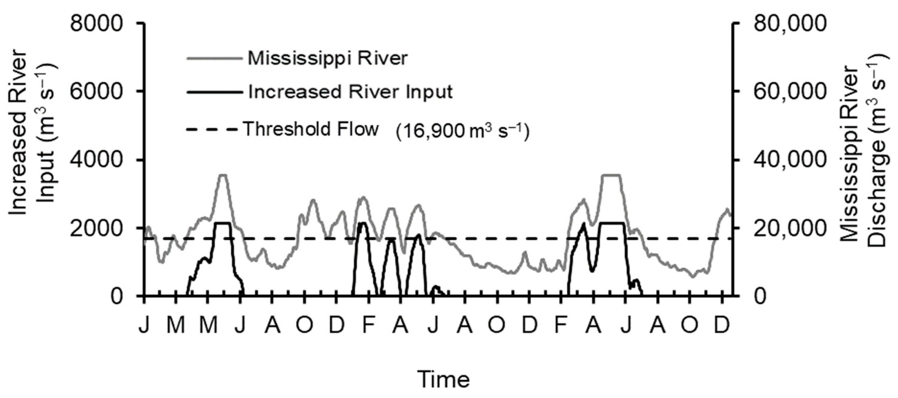 Water 15 01974 g002 Water 15 01974 g002